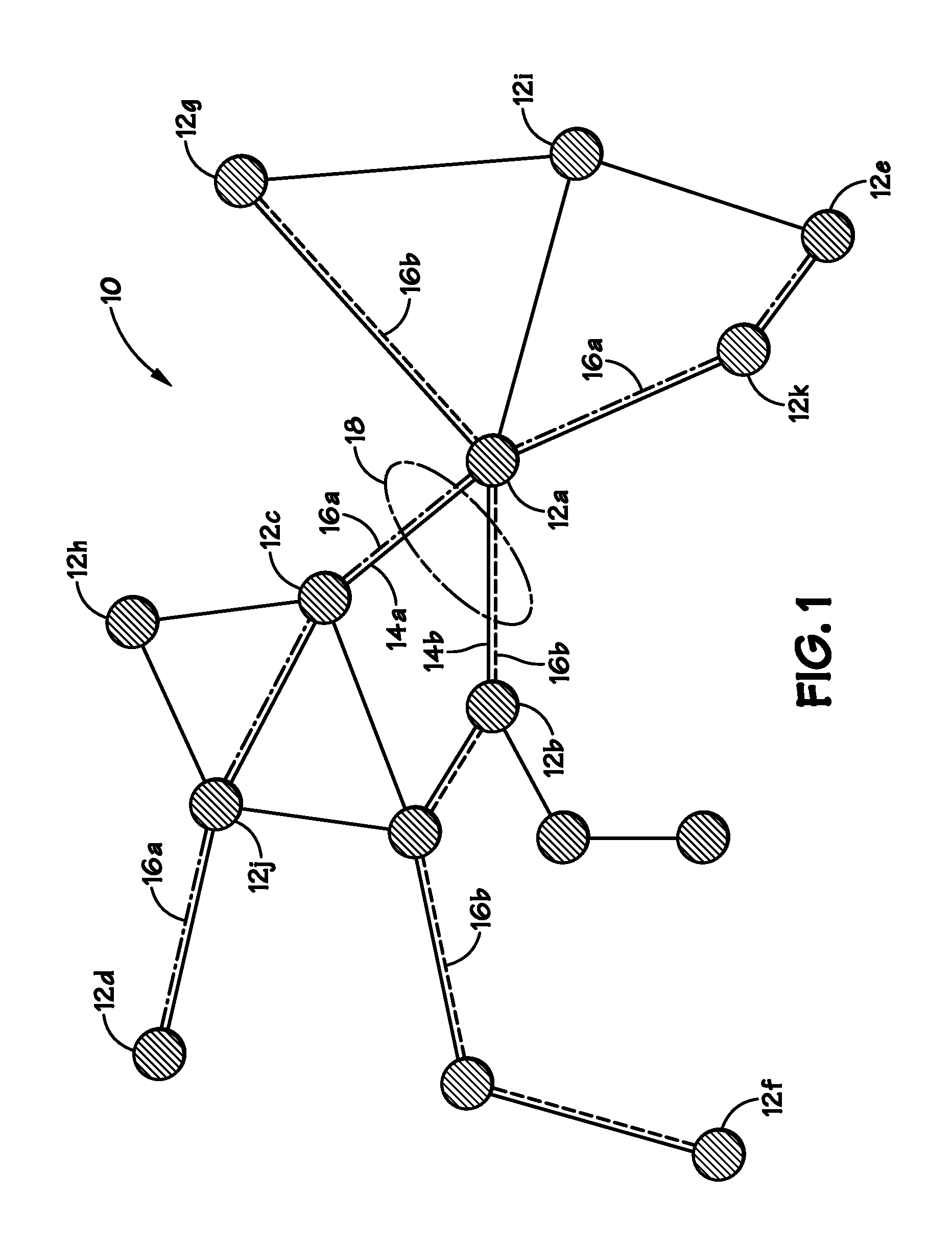 Division free duplexing networks