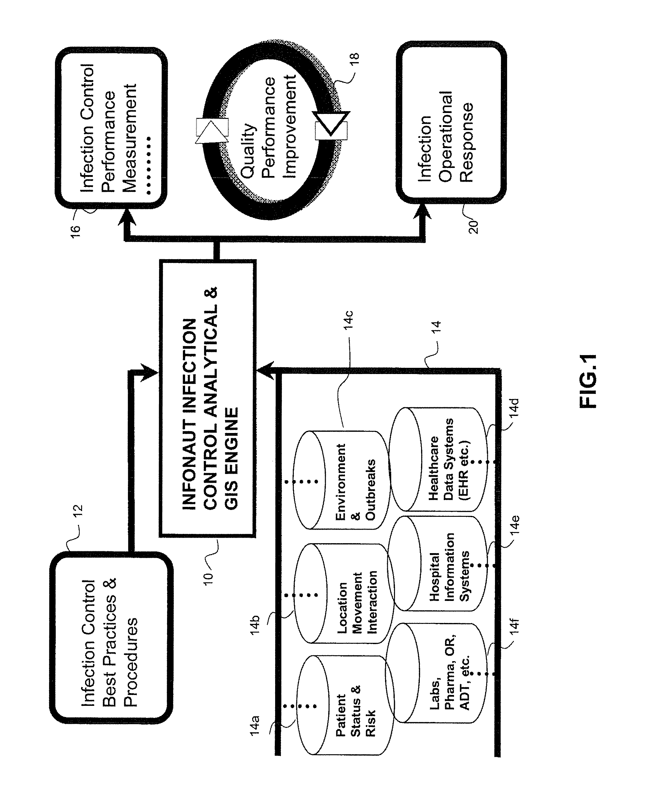 Disease Mapping and Infection Control System and Method