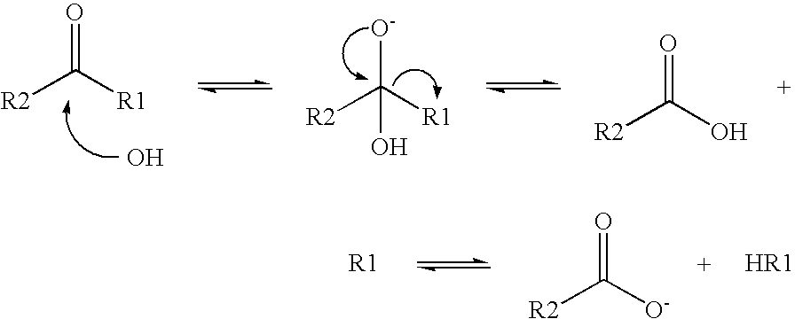 Process for alkaline hydrolysis of carboxylic acid derivatives to carboxylic acids
