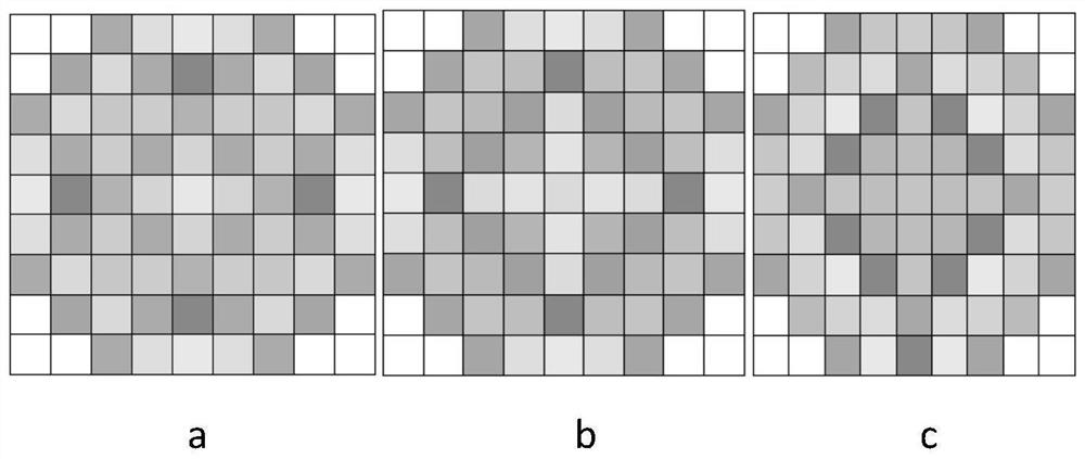 Pressurized water reactor core flow and power four-zone control method