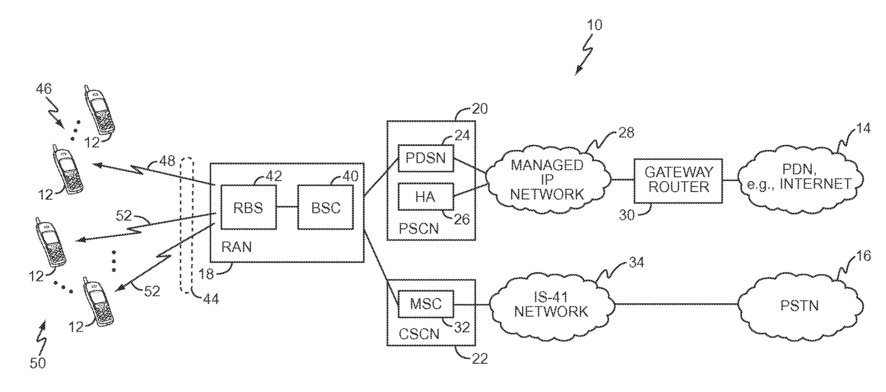 System and Method for Wireless Network Congestion Control