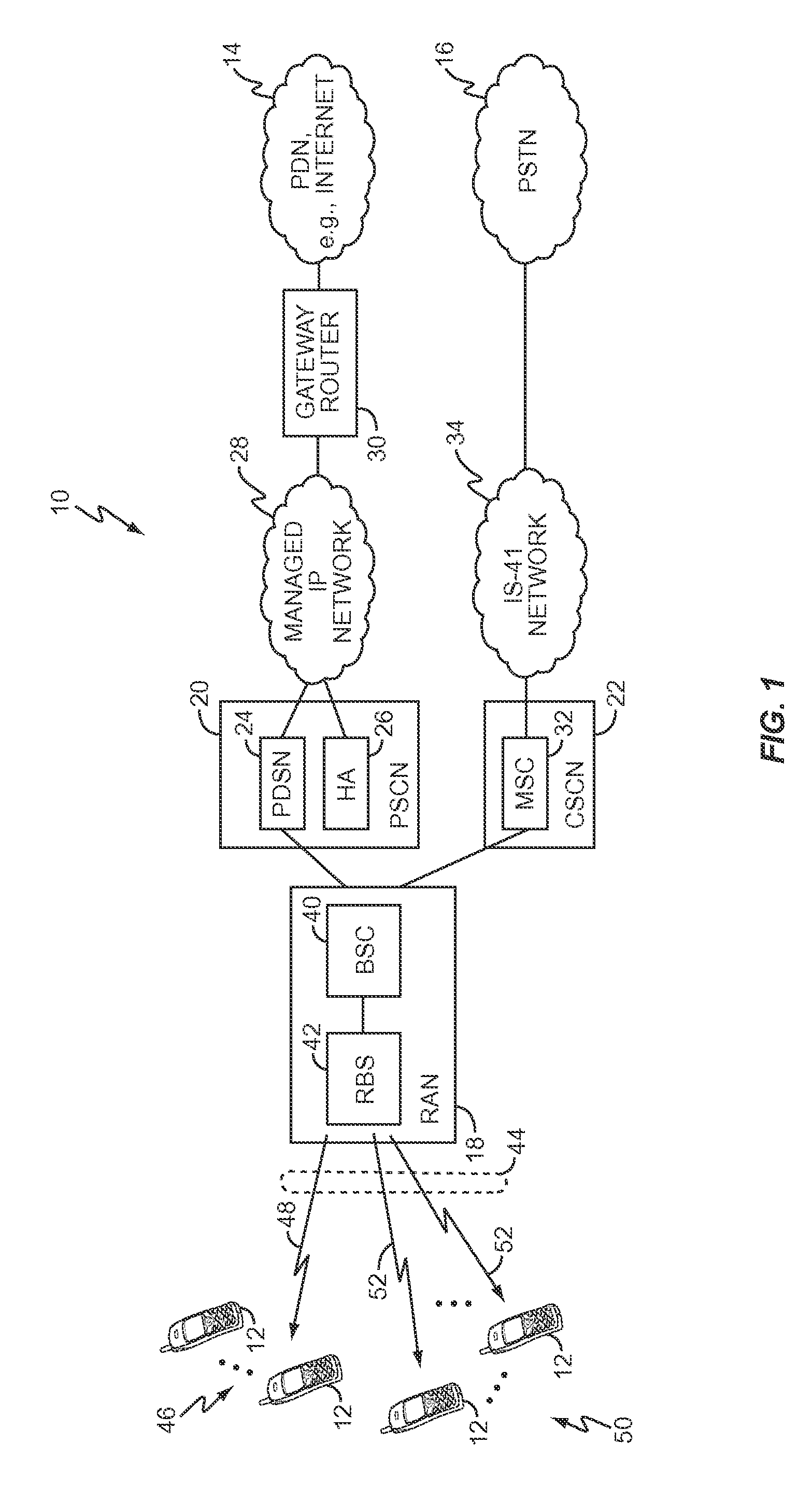 System and Method for Wireless Network Congestion Control