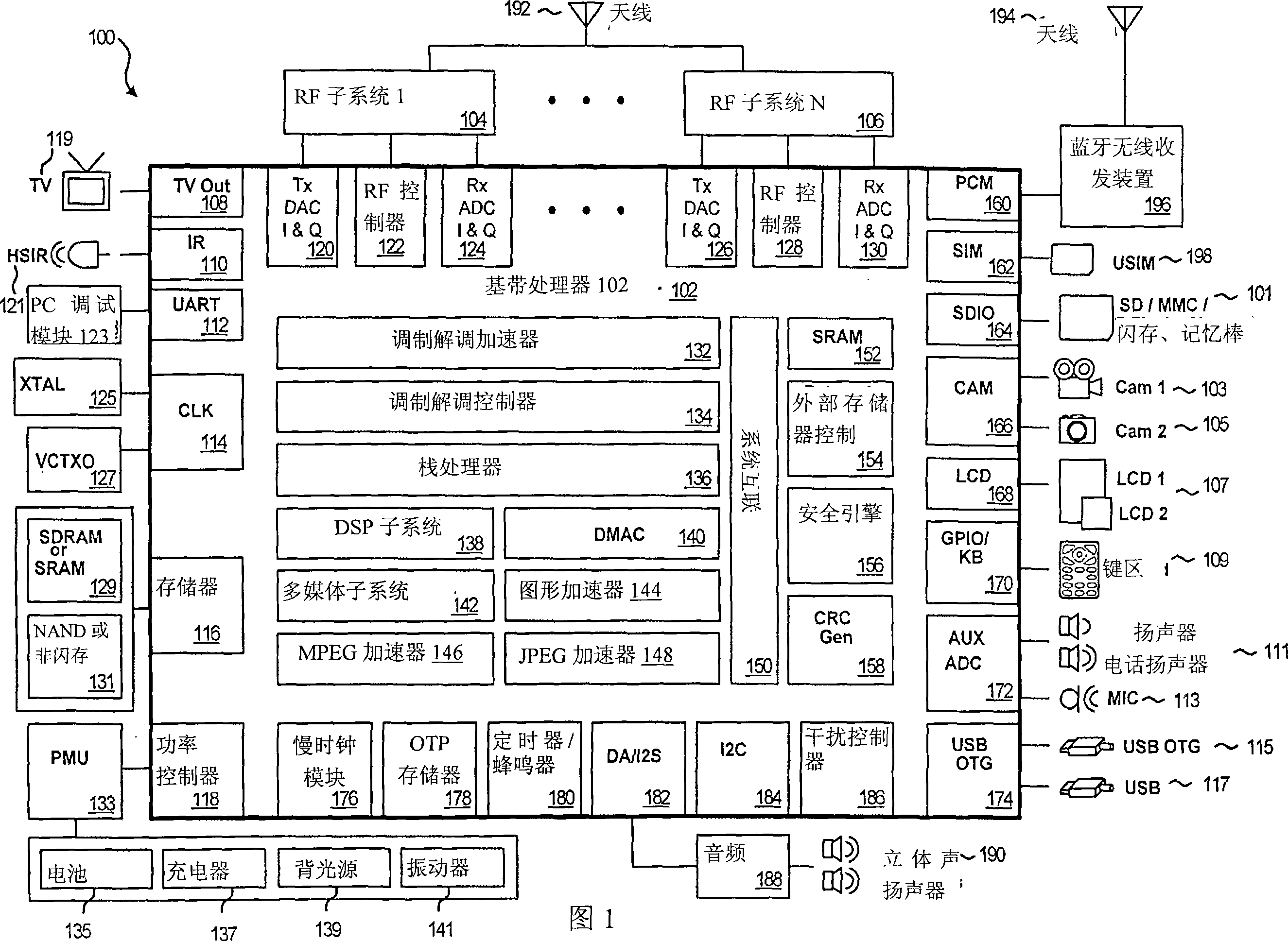 Method and system for processing multi-rate audio from a plurality of audio processing sources