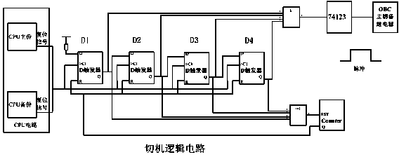 Self-refreshing tripping system for spaceborne computer