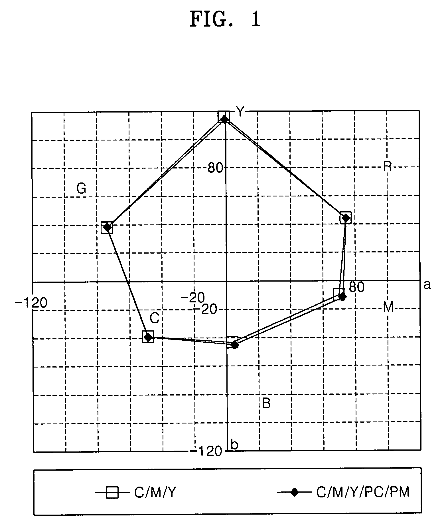 Ink set for image recording apparatus