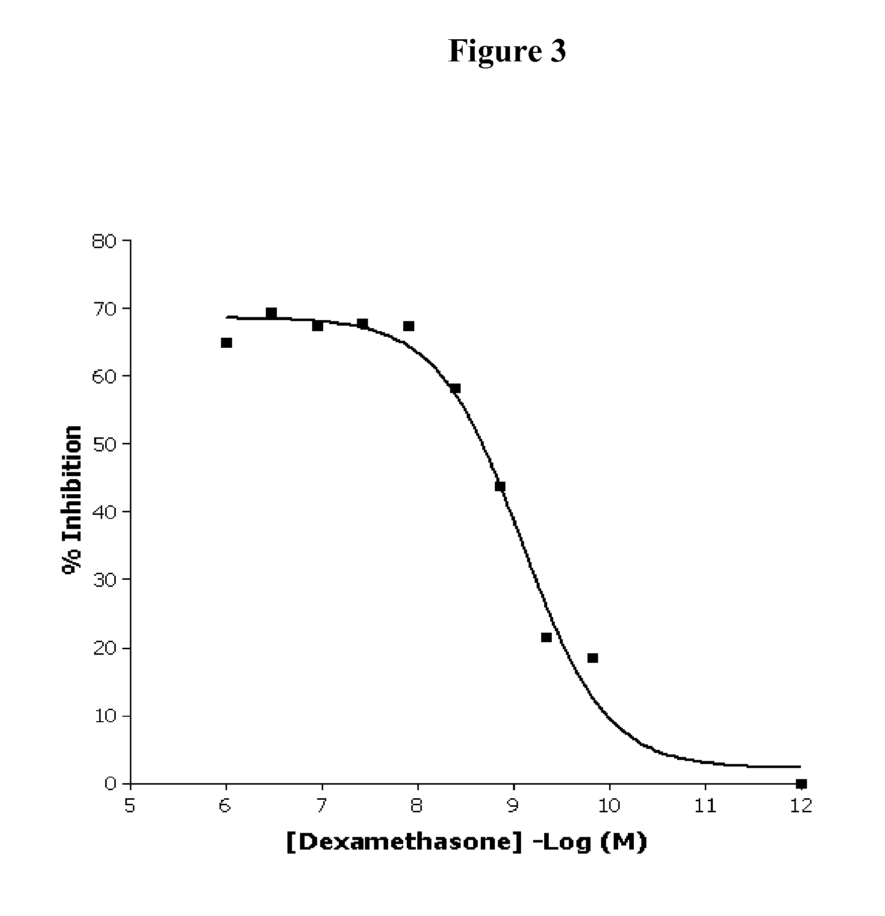 Fused pyrazine compounds as their salts, useful for the treatment of degenerative and inflammatory diseases