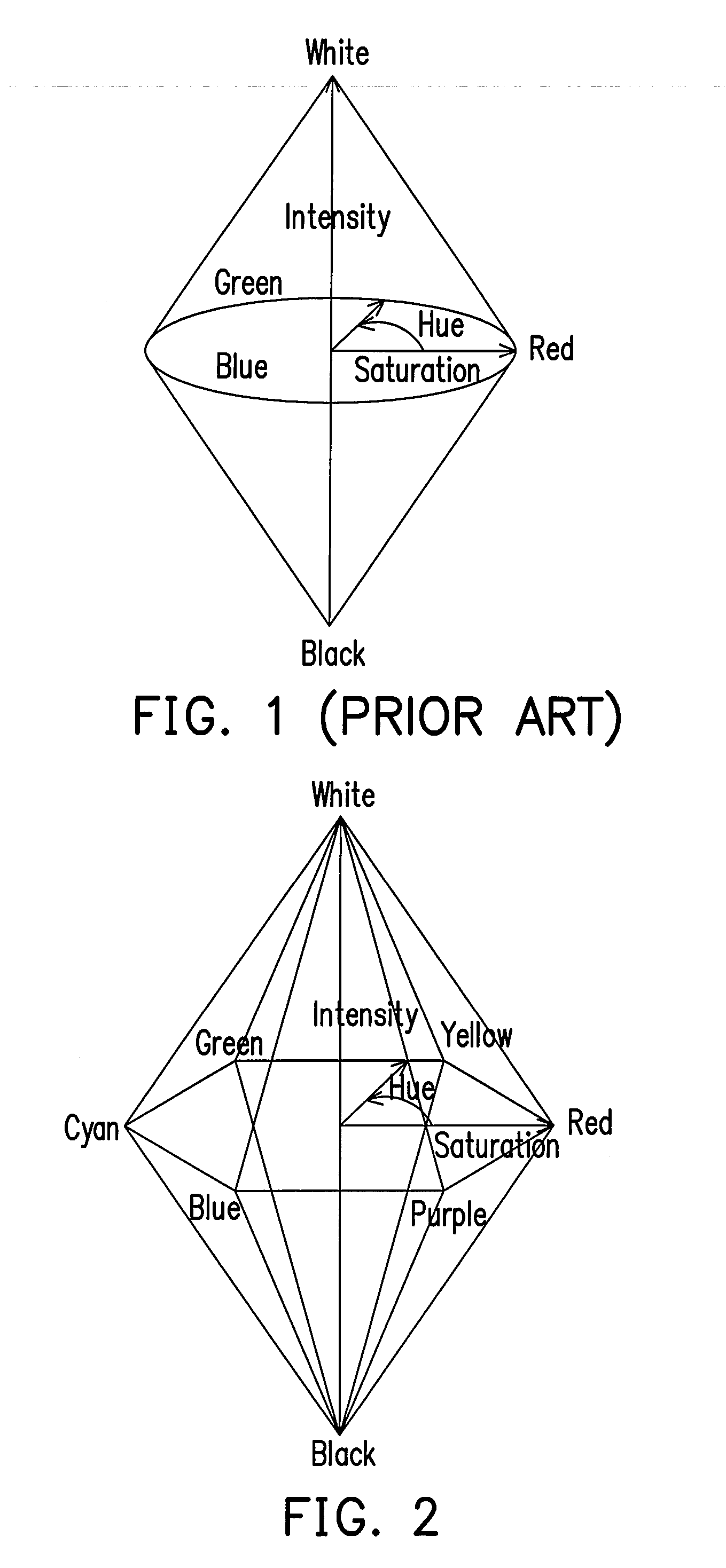 Apparatus for adjusting specific color attributes and method thereof