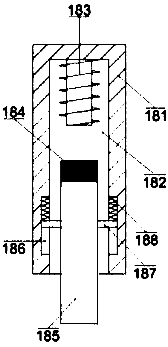 Paint dispersing equipment based on multidirectional acting force