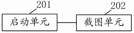 Picture capturing method and picture capturing device