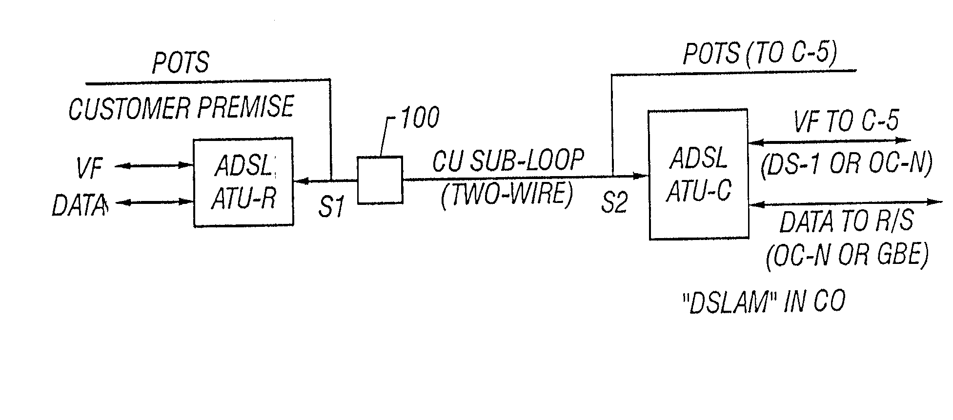 Long subscriber loops using modified load coils