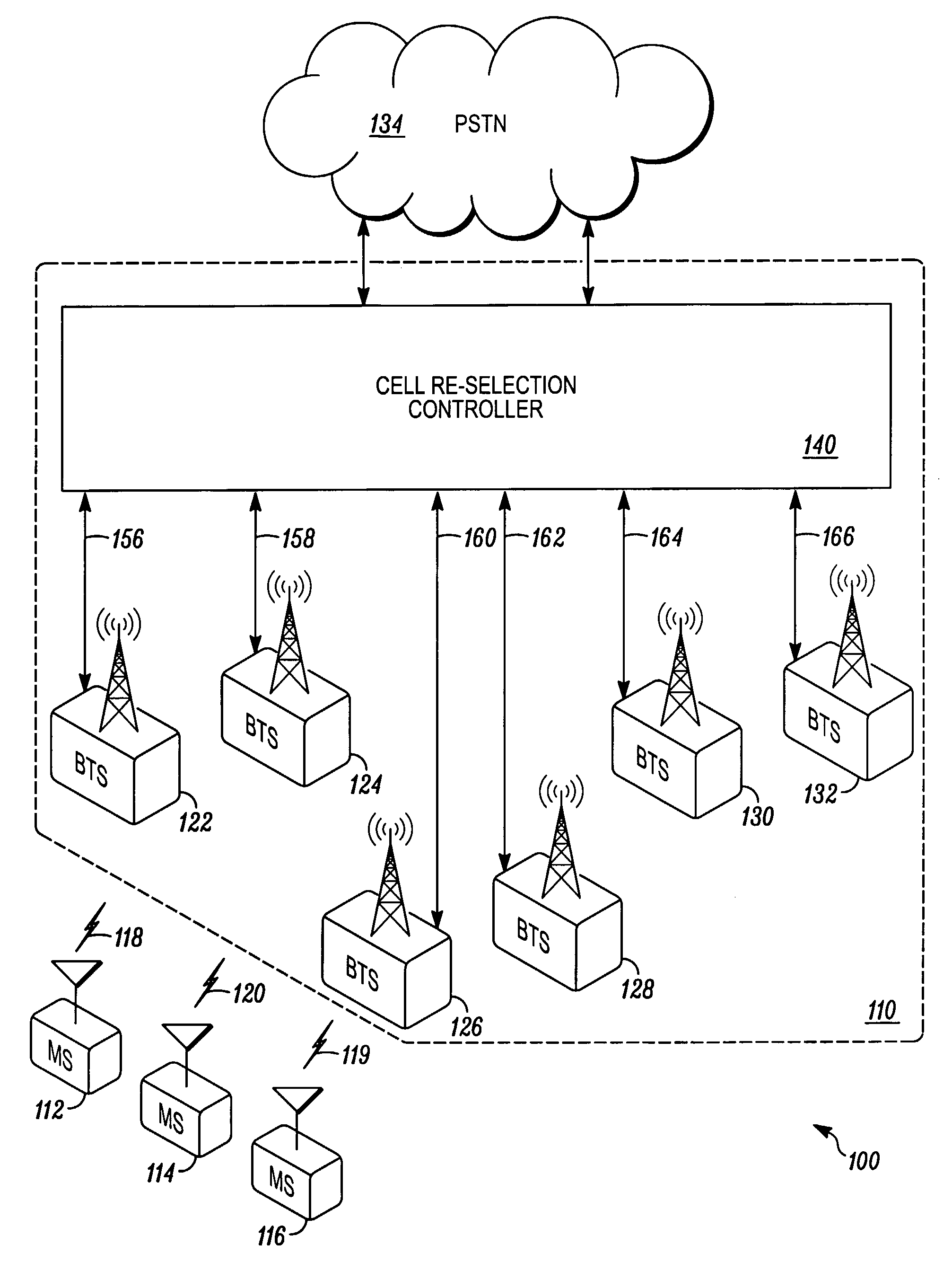 Mobile Station, Infrastructure Processor, System and Method for Use in Cellular Communications