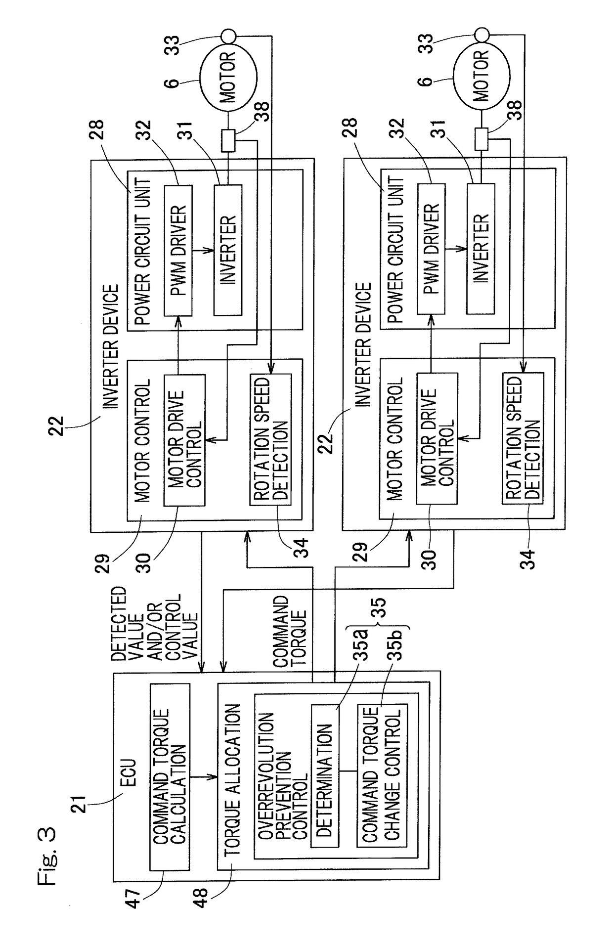 Drive control device for vehicle with independently driven wheels