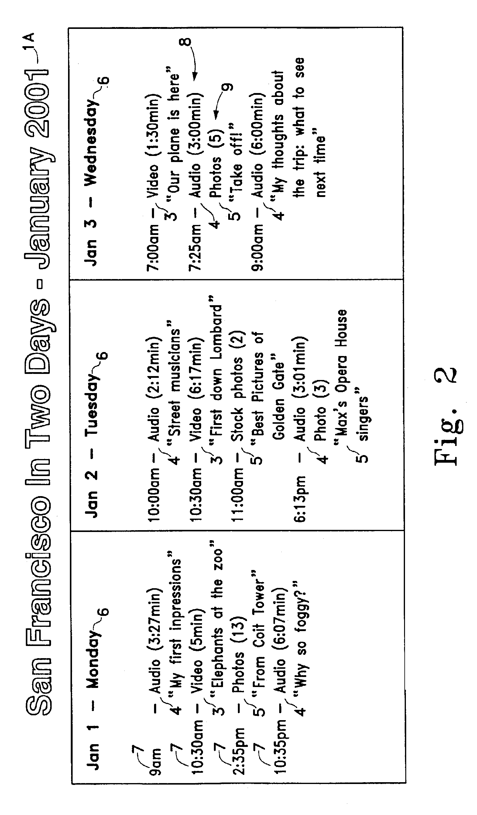 Systems and methods of viewing, modifying, and interacting with "path-enhanced" multimedia
