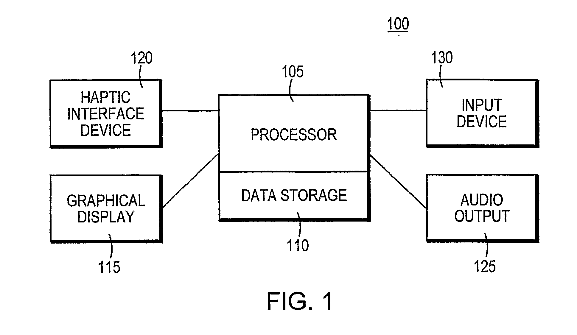 Virtual musical interface in a haptic virtual environment