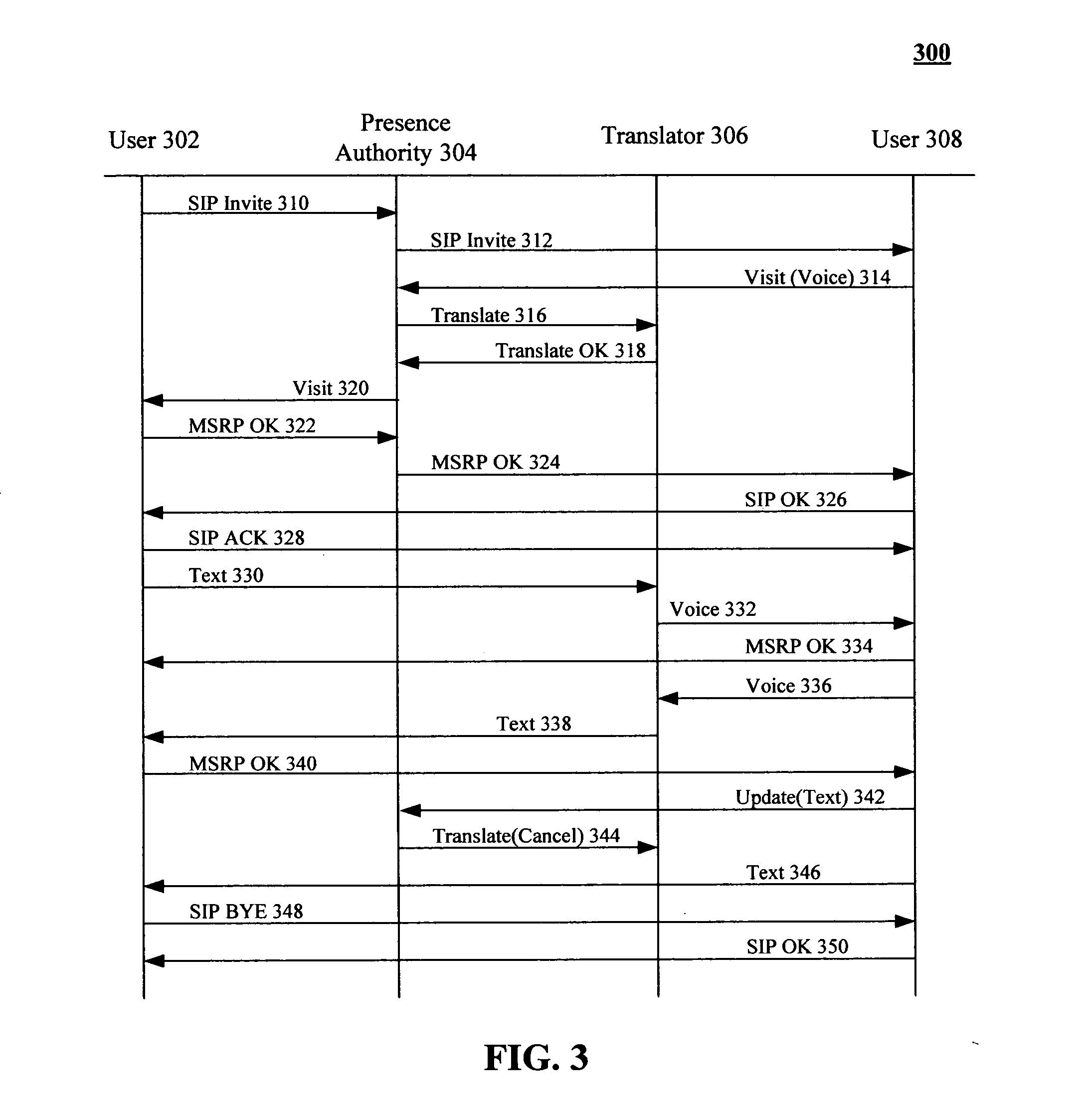 Communications involving devices having different communication modes