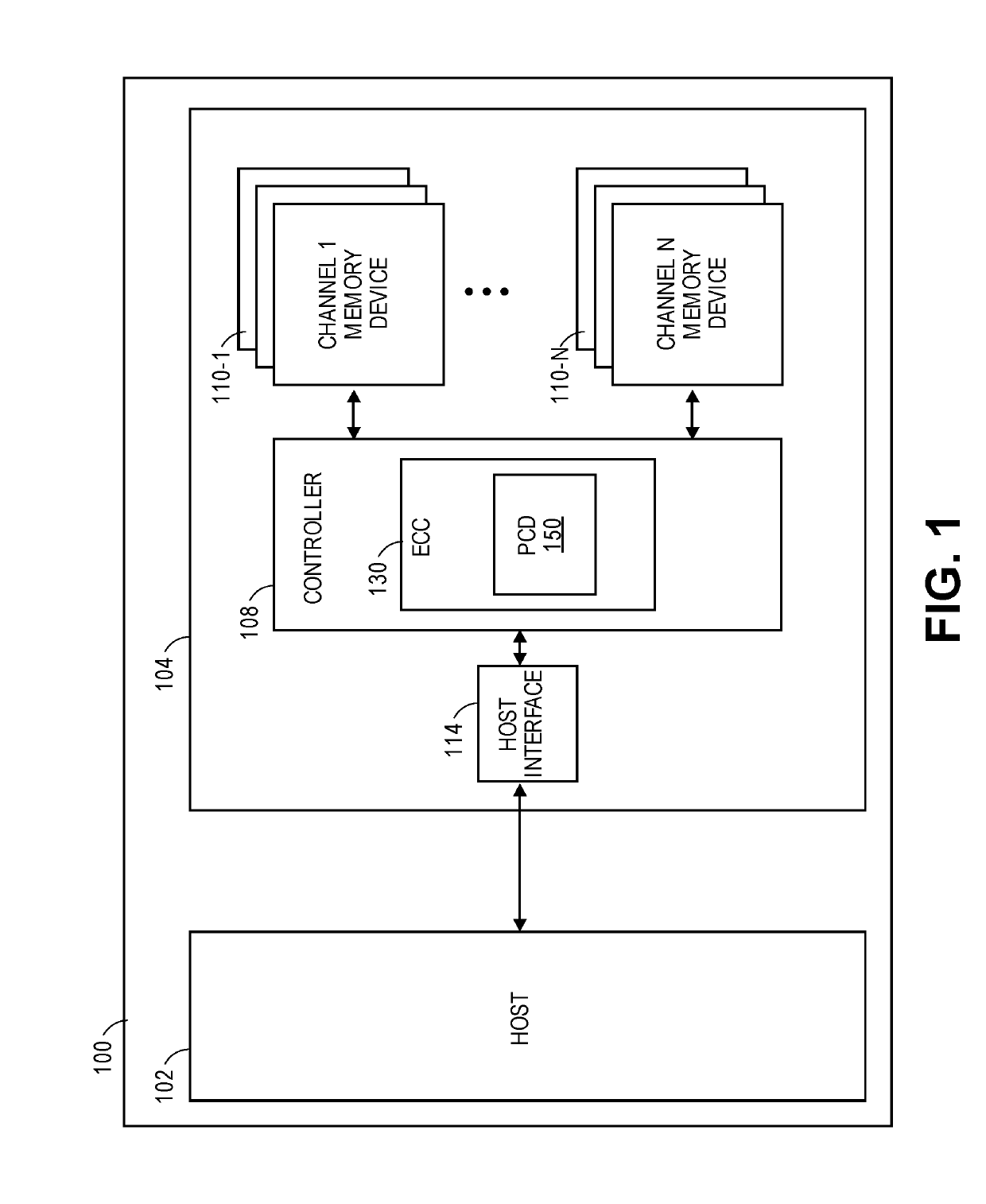 High throughput bit correction of data inside a word buffer for a product code decoder