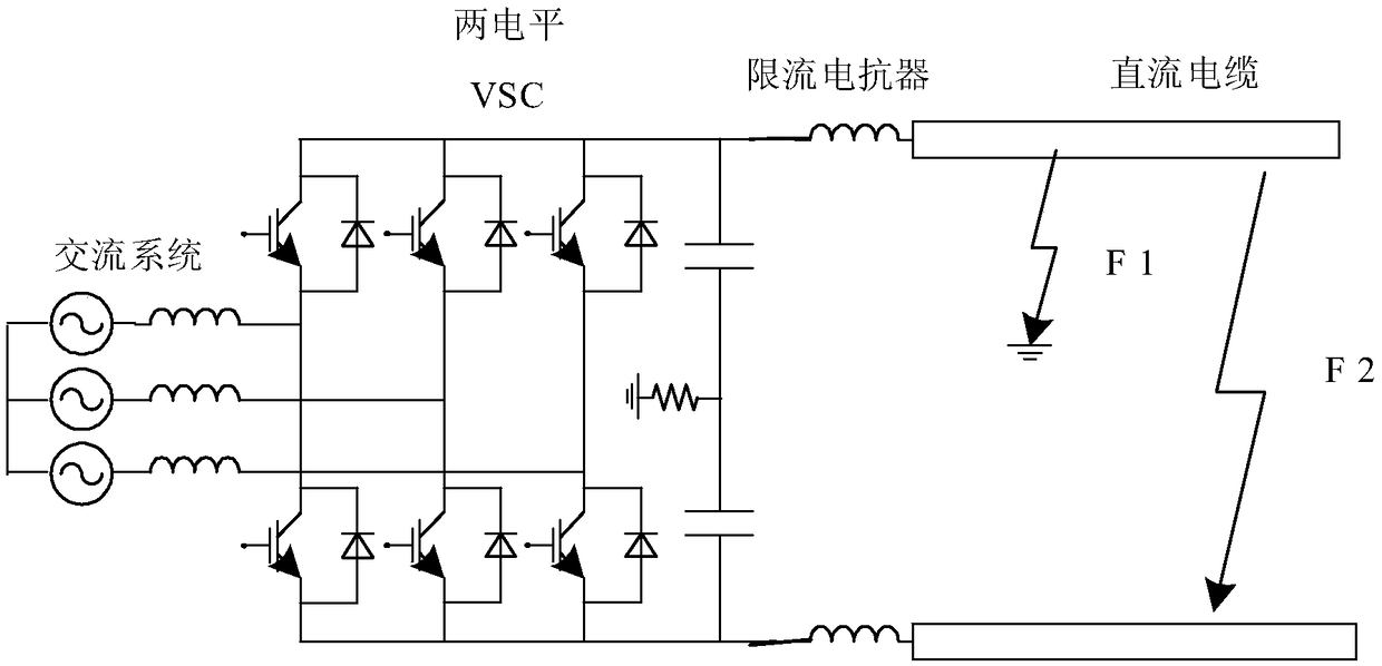 Two-level VSC current converter inter-pole short-circuit switch characteristic fault positioning method