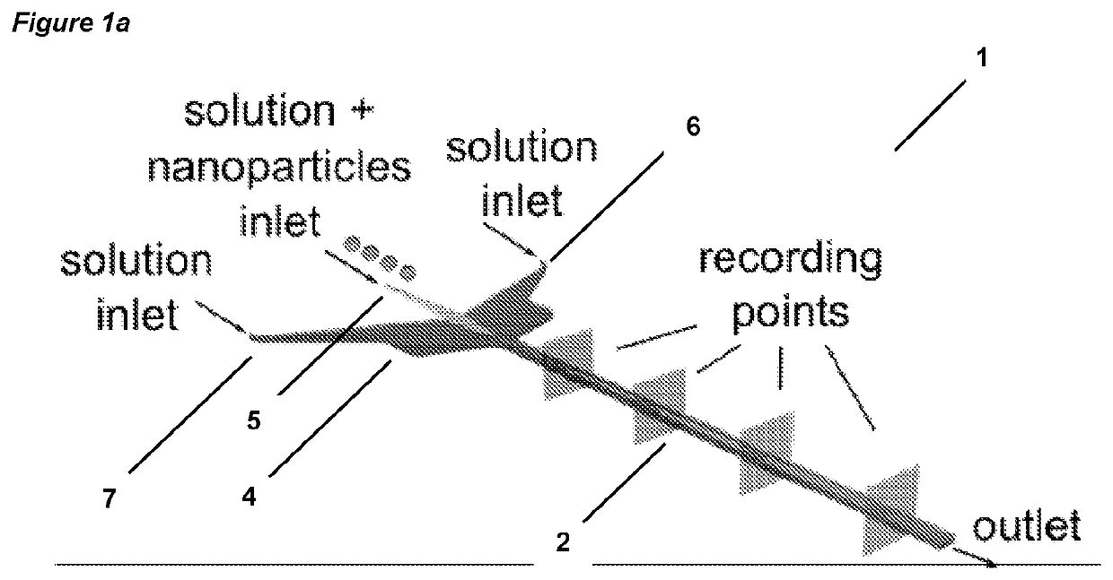 Viscosity measurements based on tracer diffusion