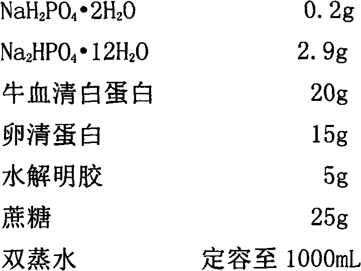 A kit for detecting erbb2 protein and its preparation method