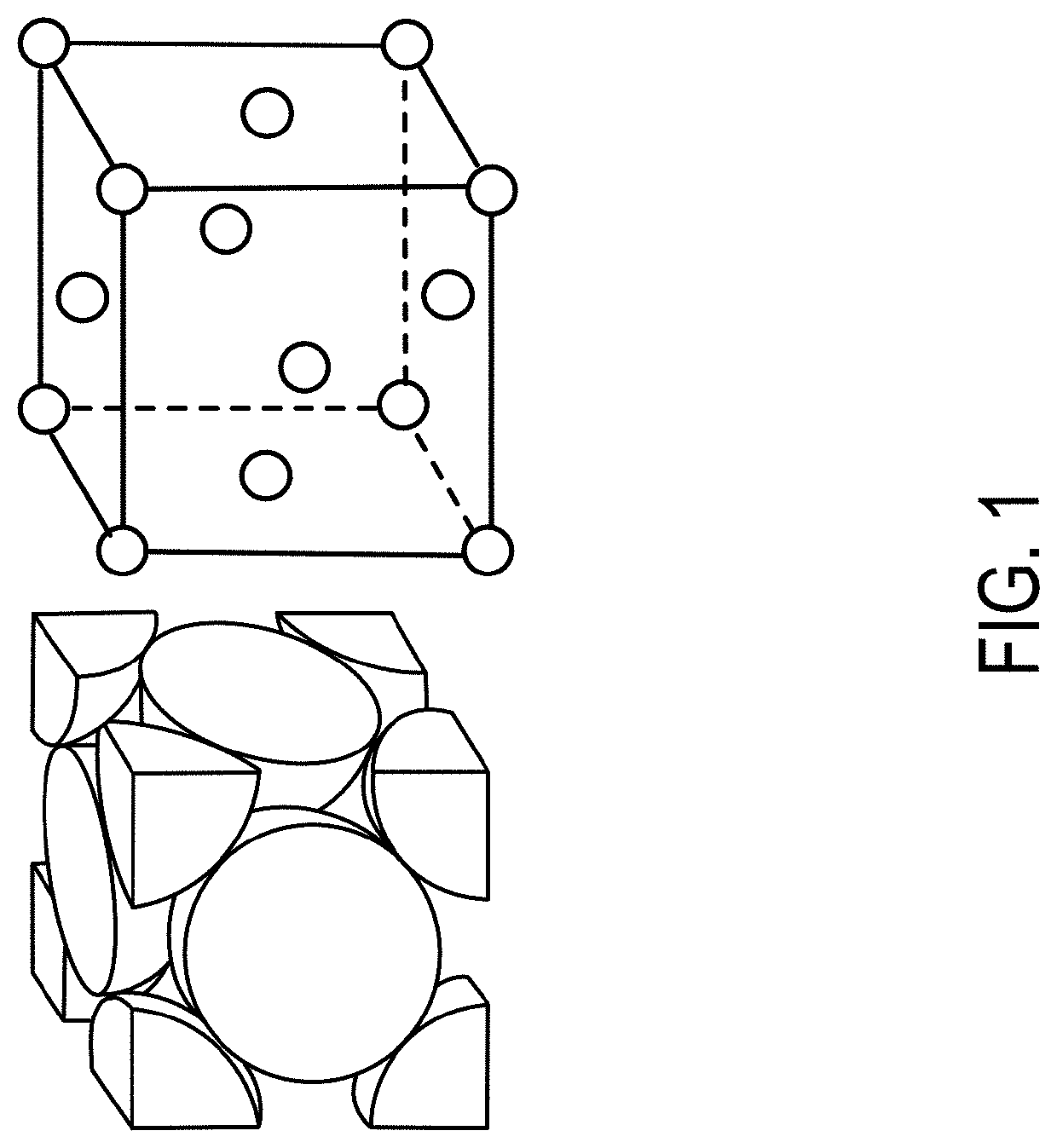 Nuclides Bombardment Method and System for Neutron Generation