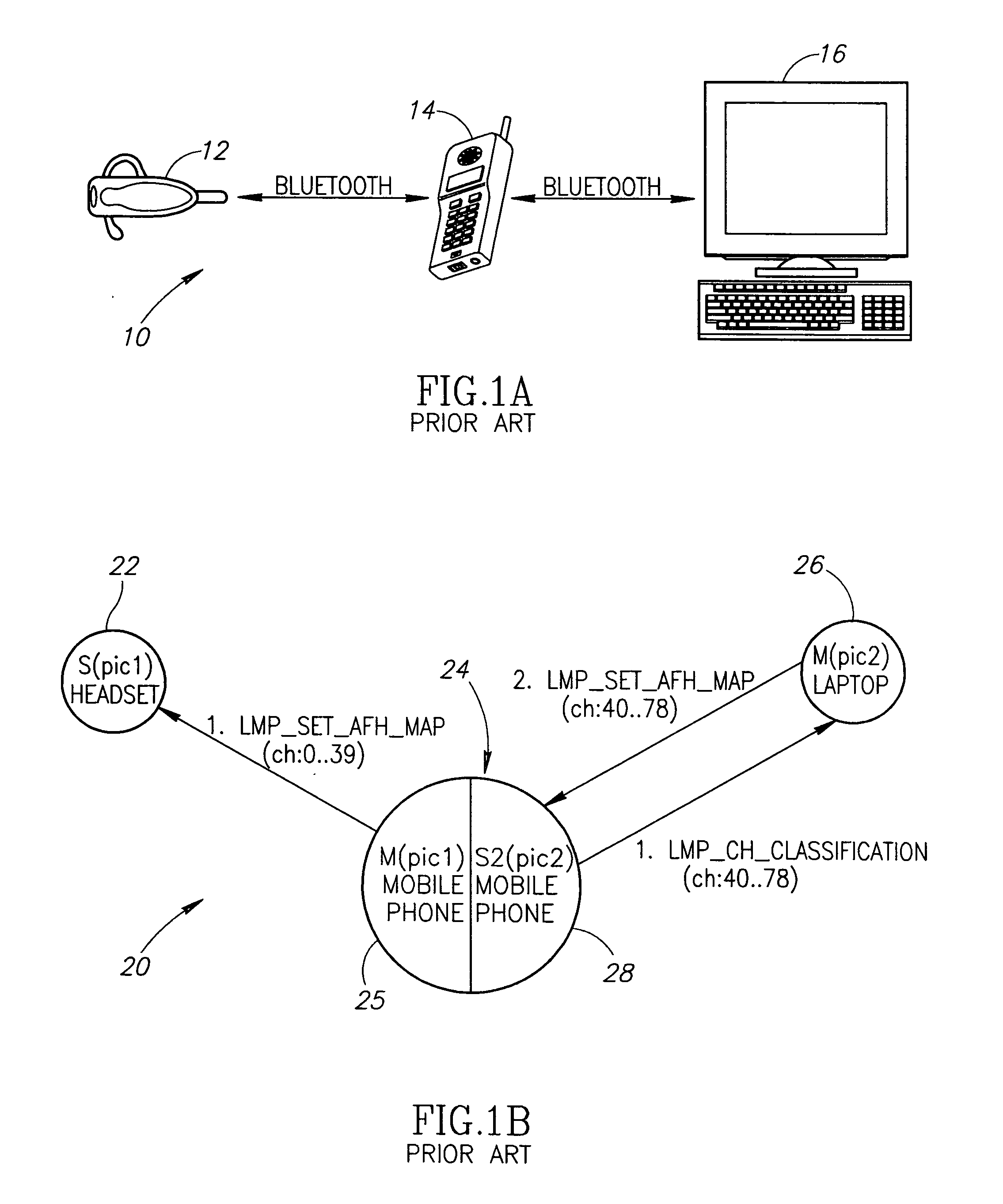 Radio frequency collision avoidance mechanism in wireless networks using frequency synchronization