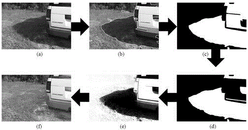 Shadow detection and removal algorithm based on image segmentation