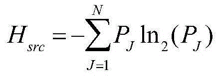 Fission reactor criticality calculation system based on Monte Carlo method