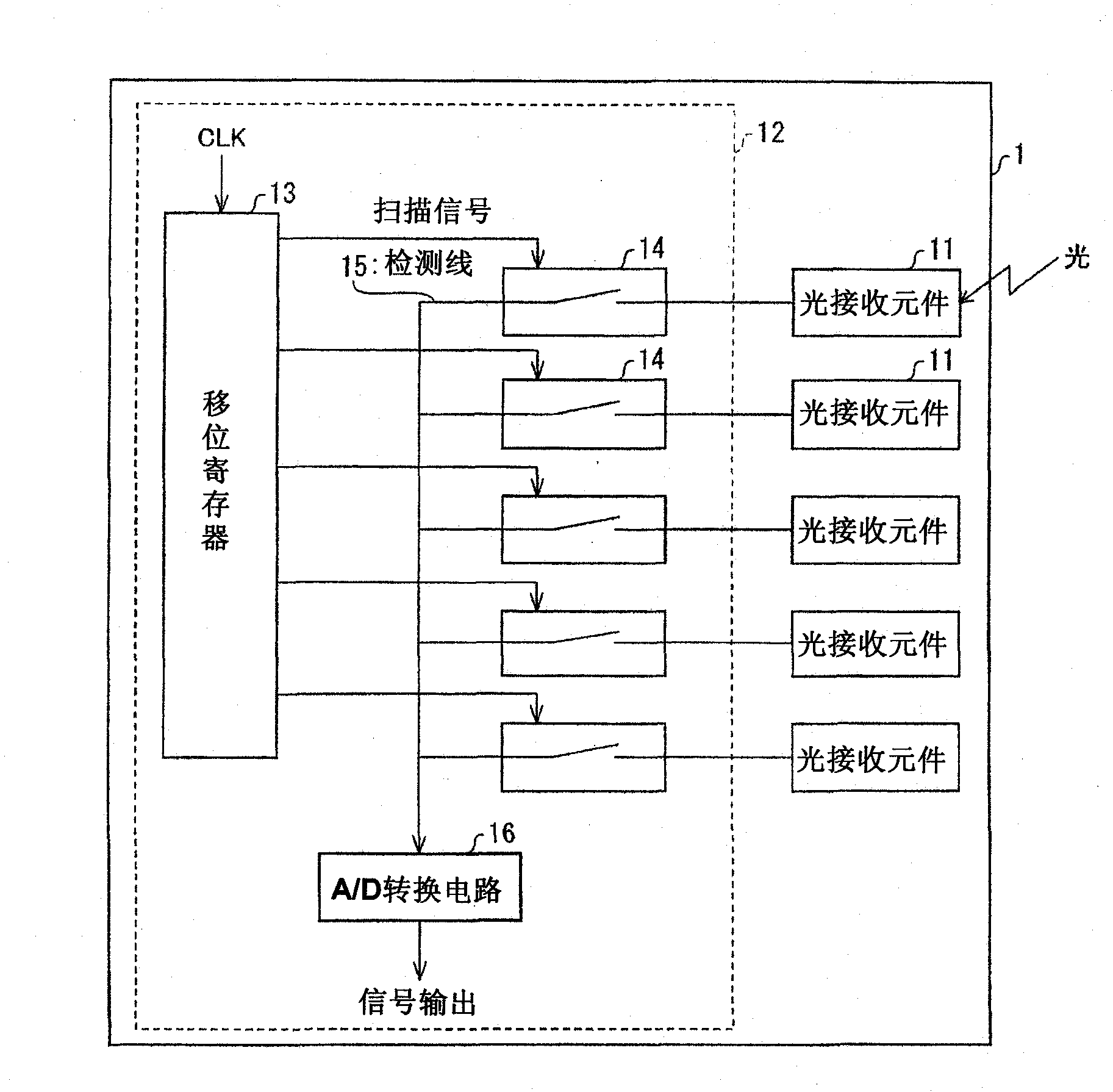 Coordinate sensor, electronic device, display device, and light-receiving unit