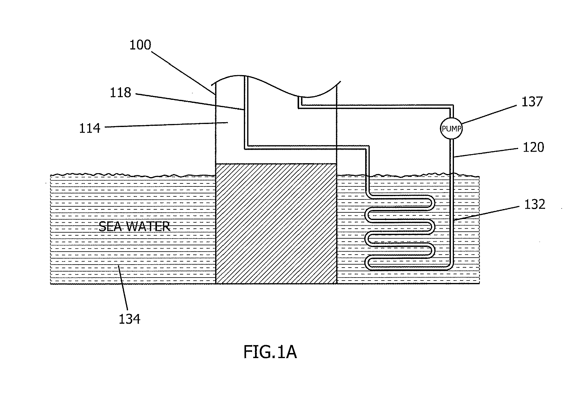 Integrated cooling and climate control system for an offshore wind turbine
