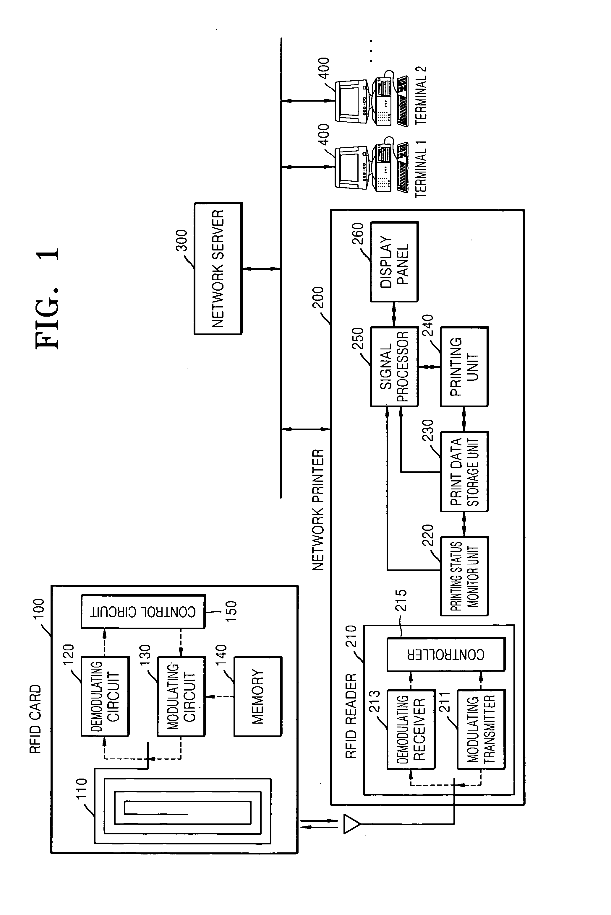 Printing information service system and method based on RFID technology