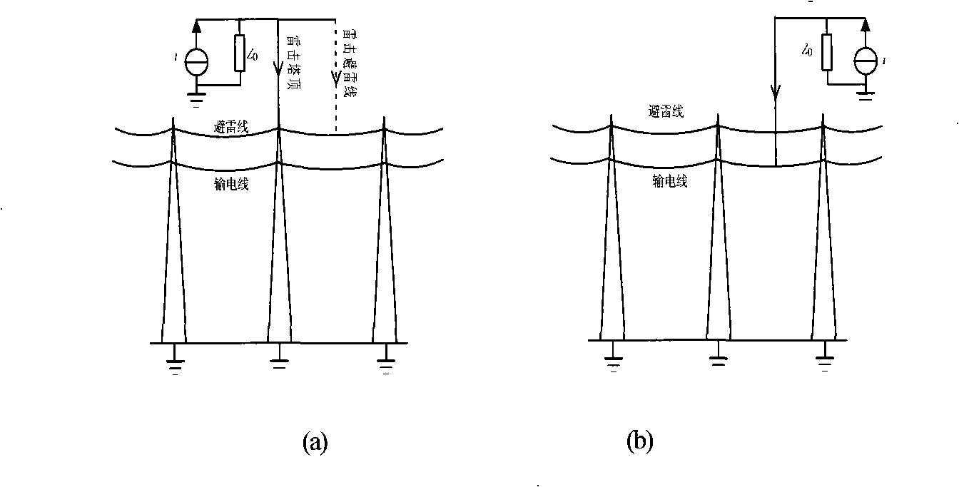 Travelling wave analysis recognition method for thunderbolt shielding failure and counterattack discrimination of direct current transmission line