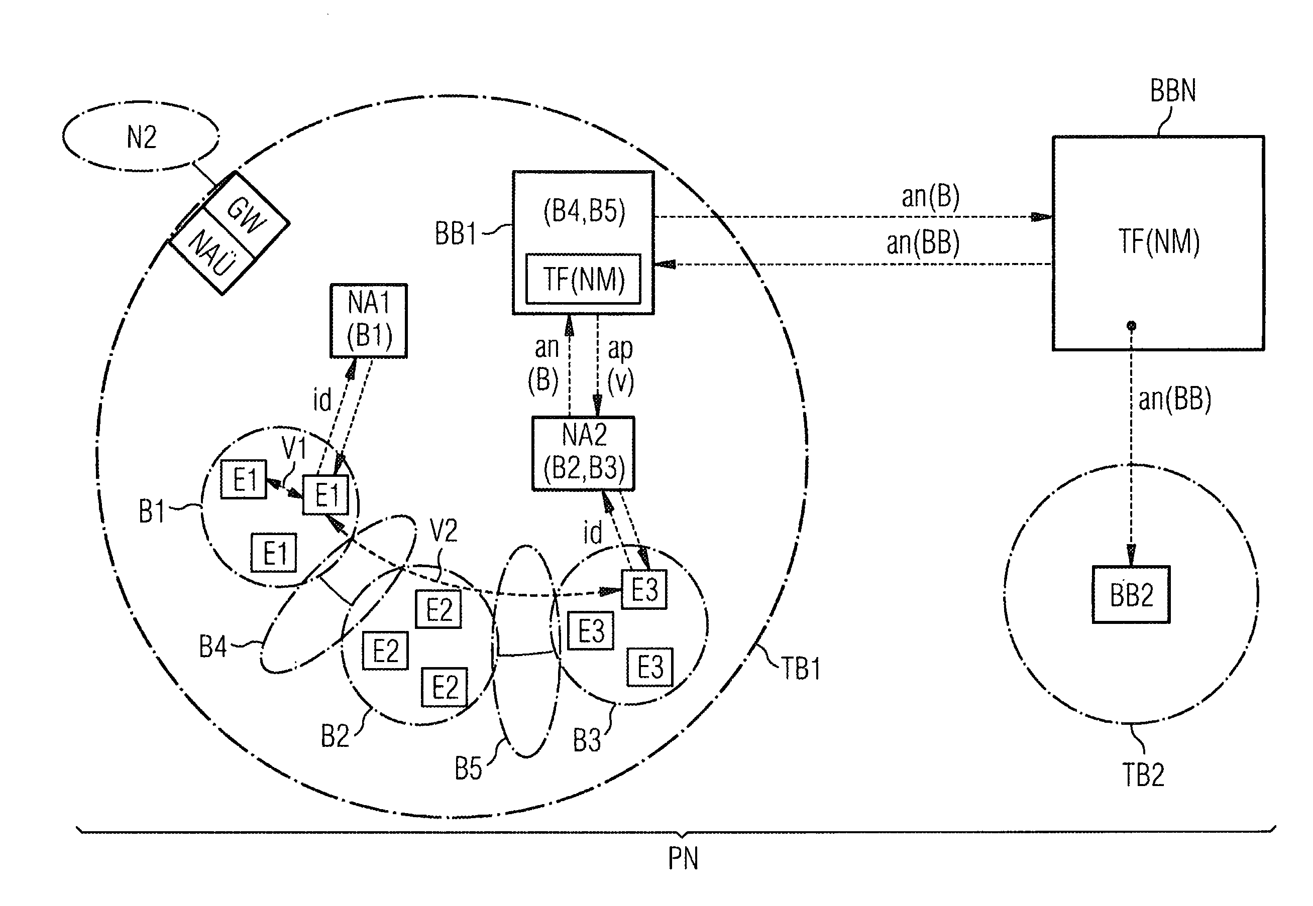 Method, network agent and bandwidth broker for managing the available bandwidth for connections between terminals of a packet-oriented communication network