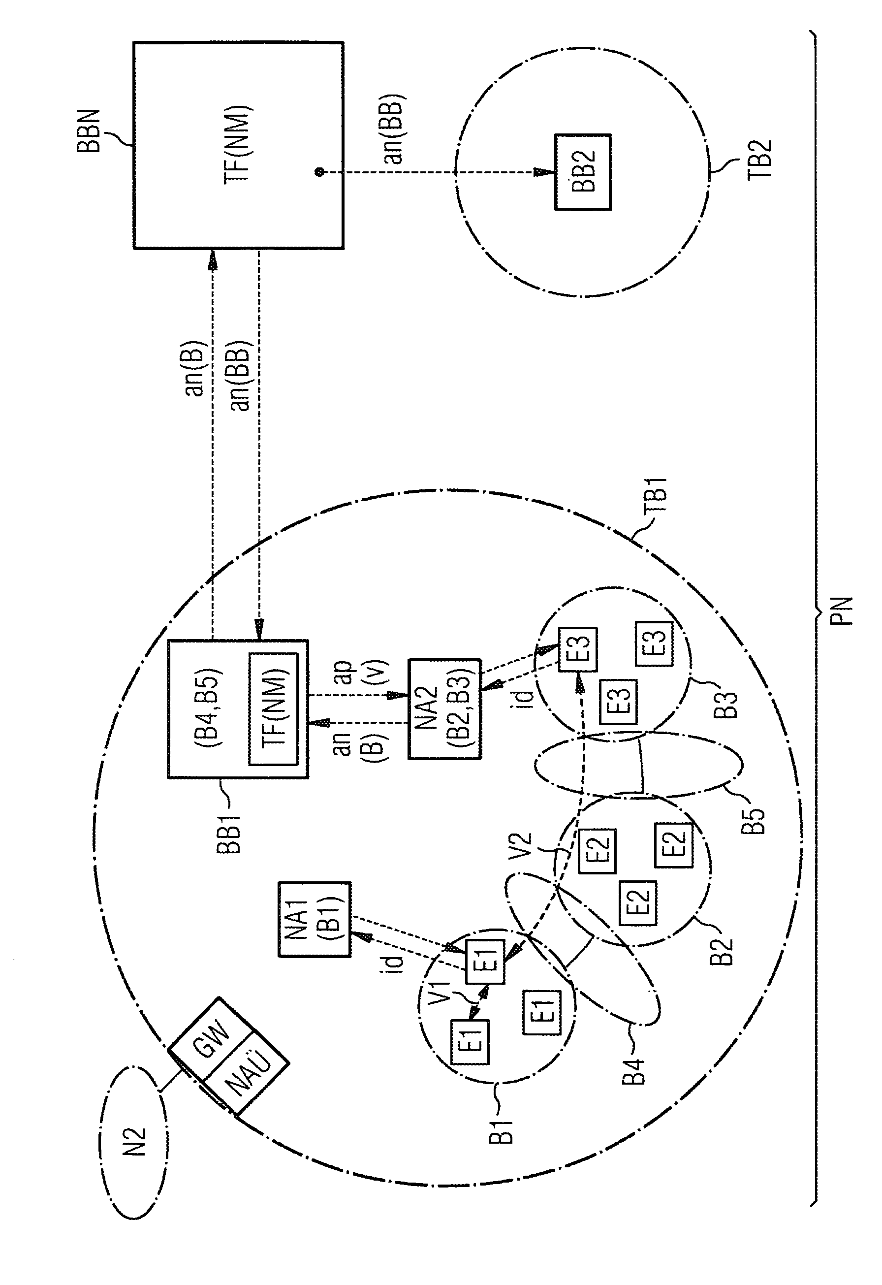 Method, network agent and bandwidth broker for managing the available bandwidth for connections between terminals of a packet-oriented communication network