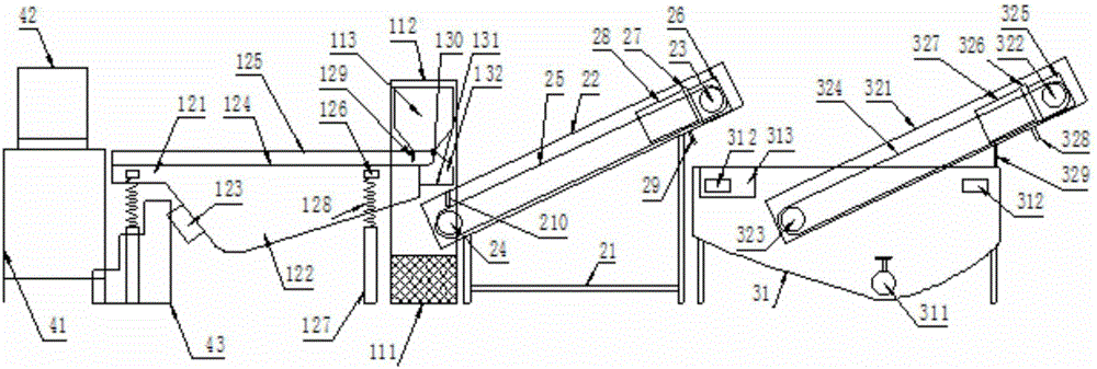 Operation method of soybean sprout washing and peeling device