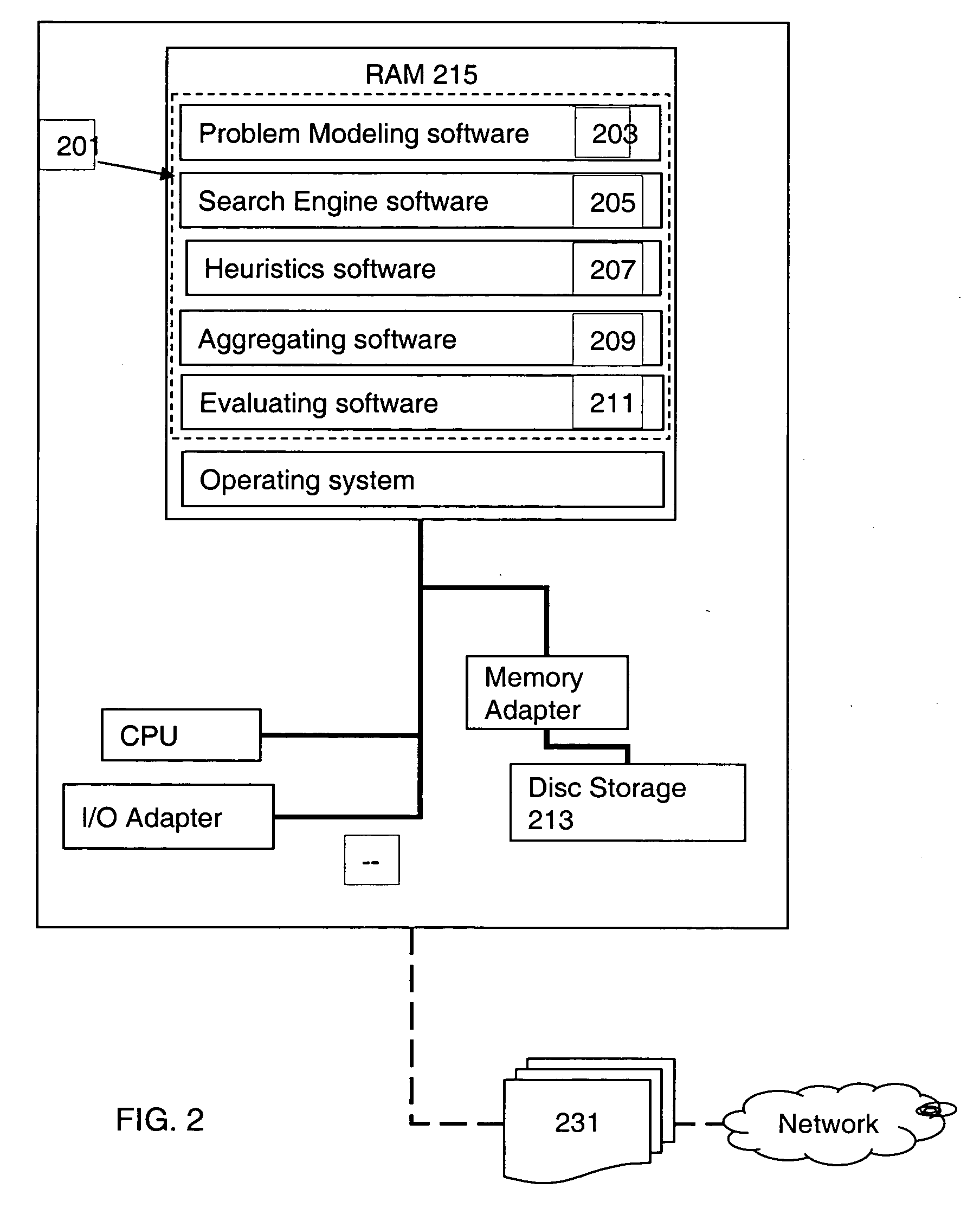 Resource scheduling method and system