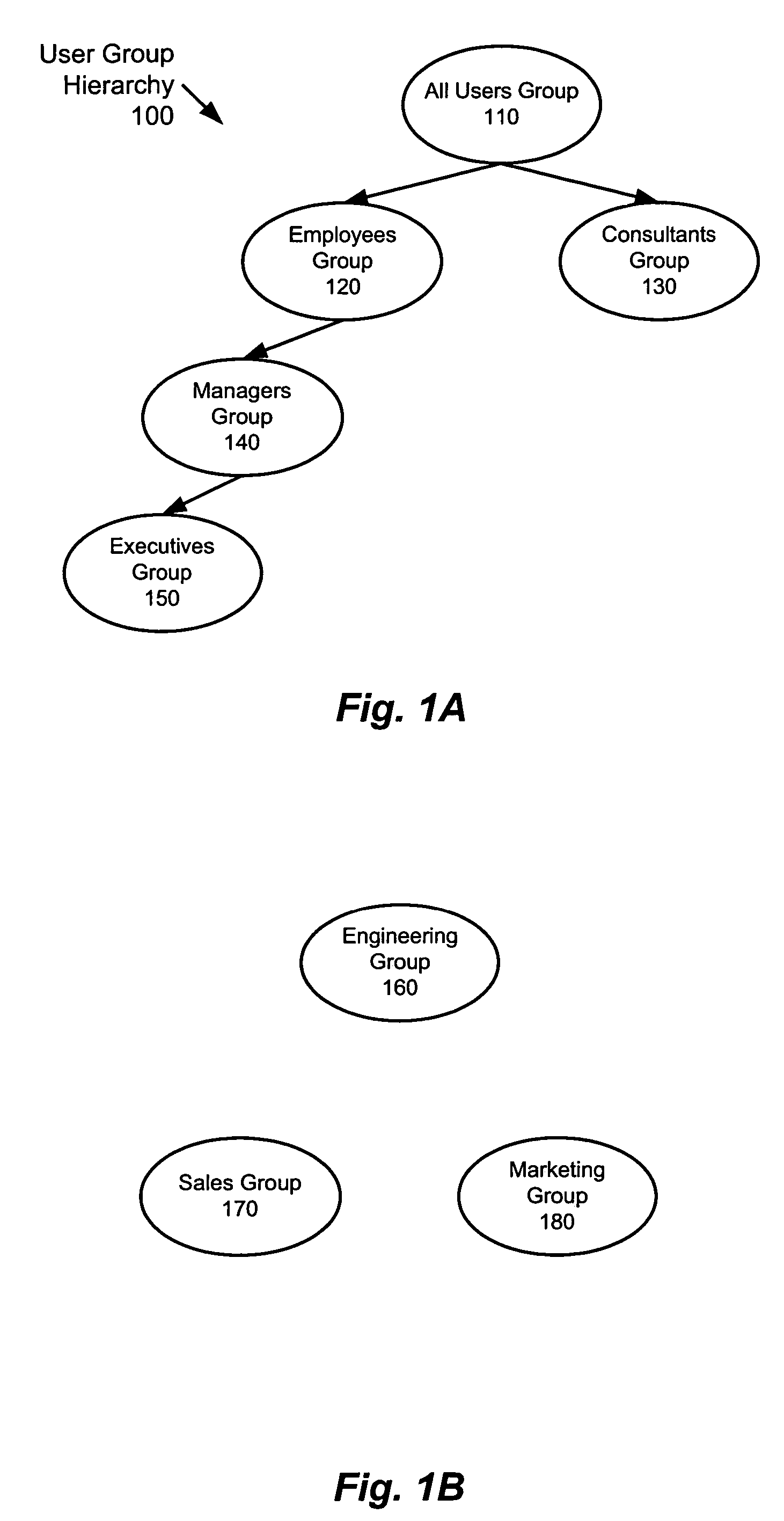 Method and apparatus for providing network security using role-based access control
