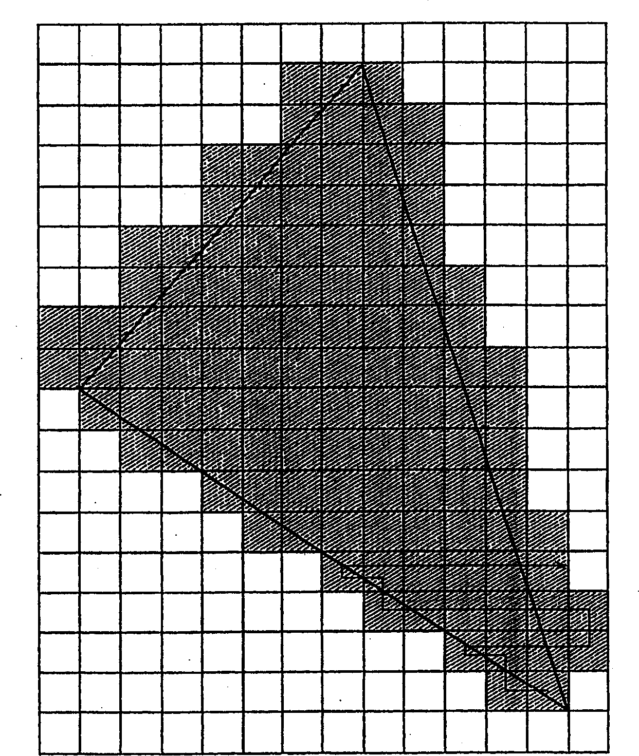 Graphics processing apparatus, methods and computer program products using minimum-depth occlusion culling and zig-zag traversal