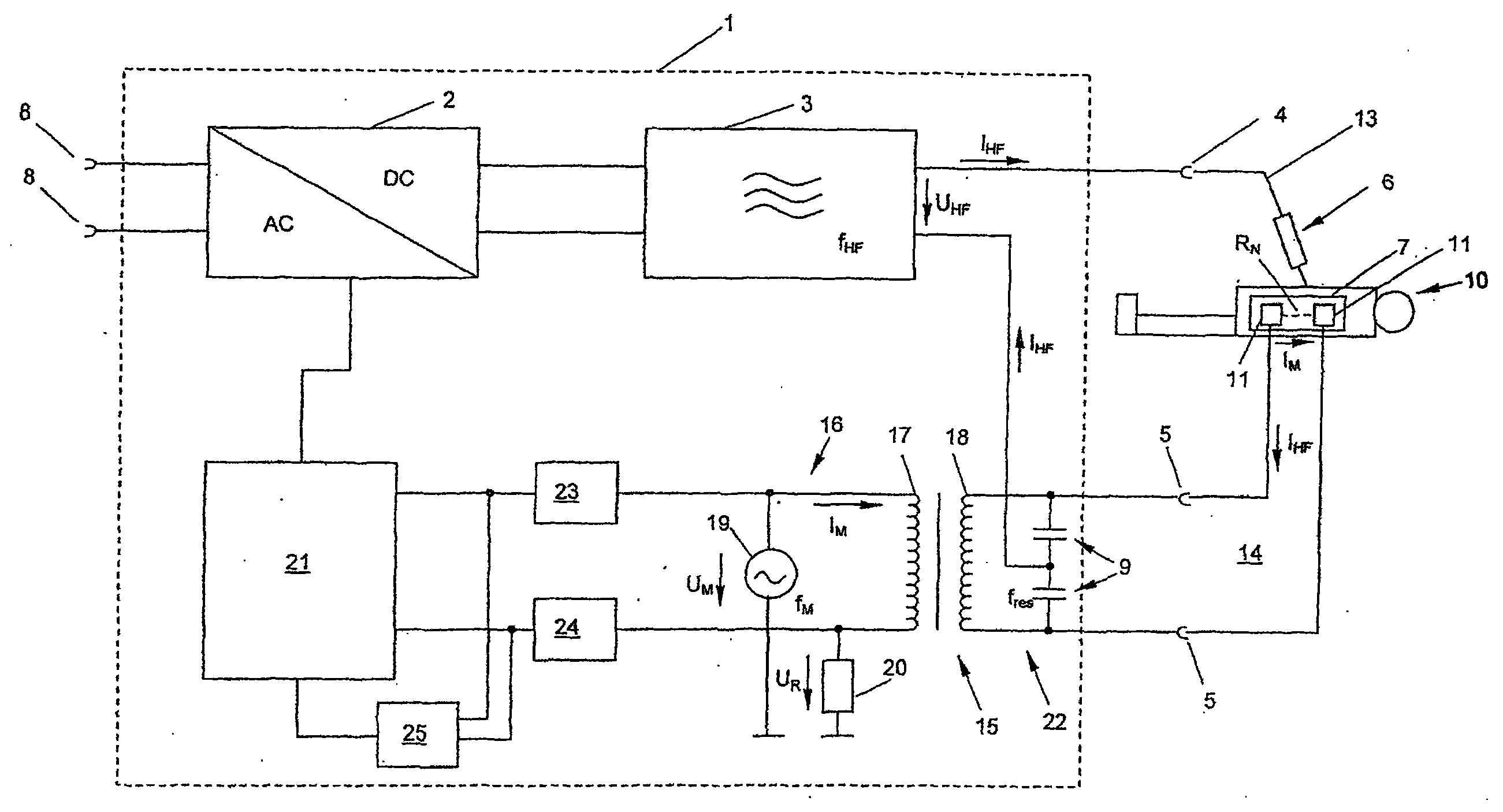 Hf-surgery device and method for an hf-surgery device