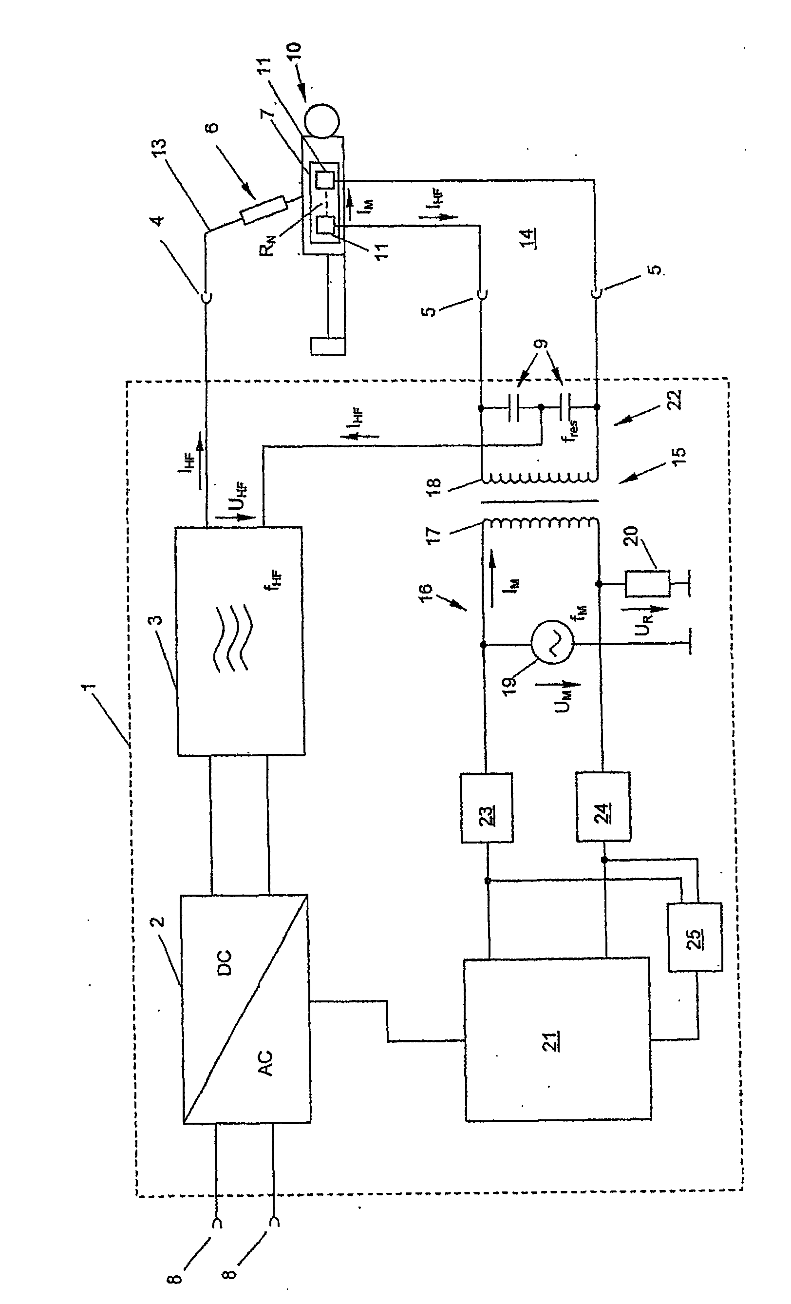 Hf-surgery device and method for an hf-surgery device