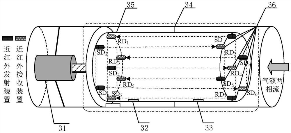 Horizontal well gas-liquid two-phase flow accumulation type modular parameter logging instrument and control system