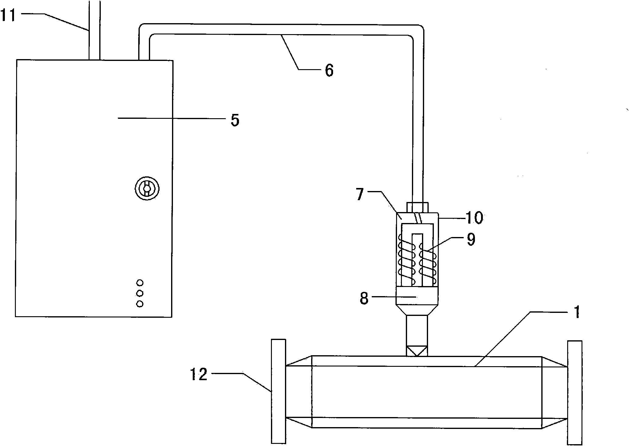 Multifunctional magnetic super-processor