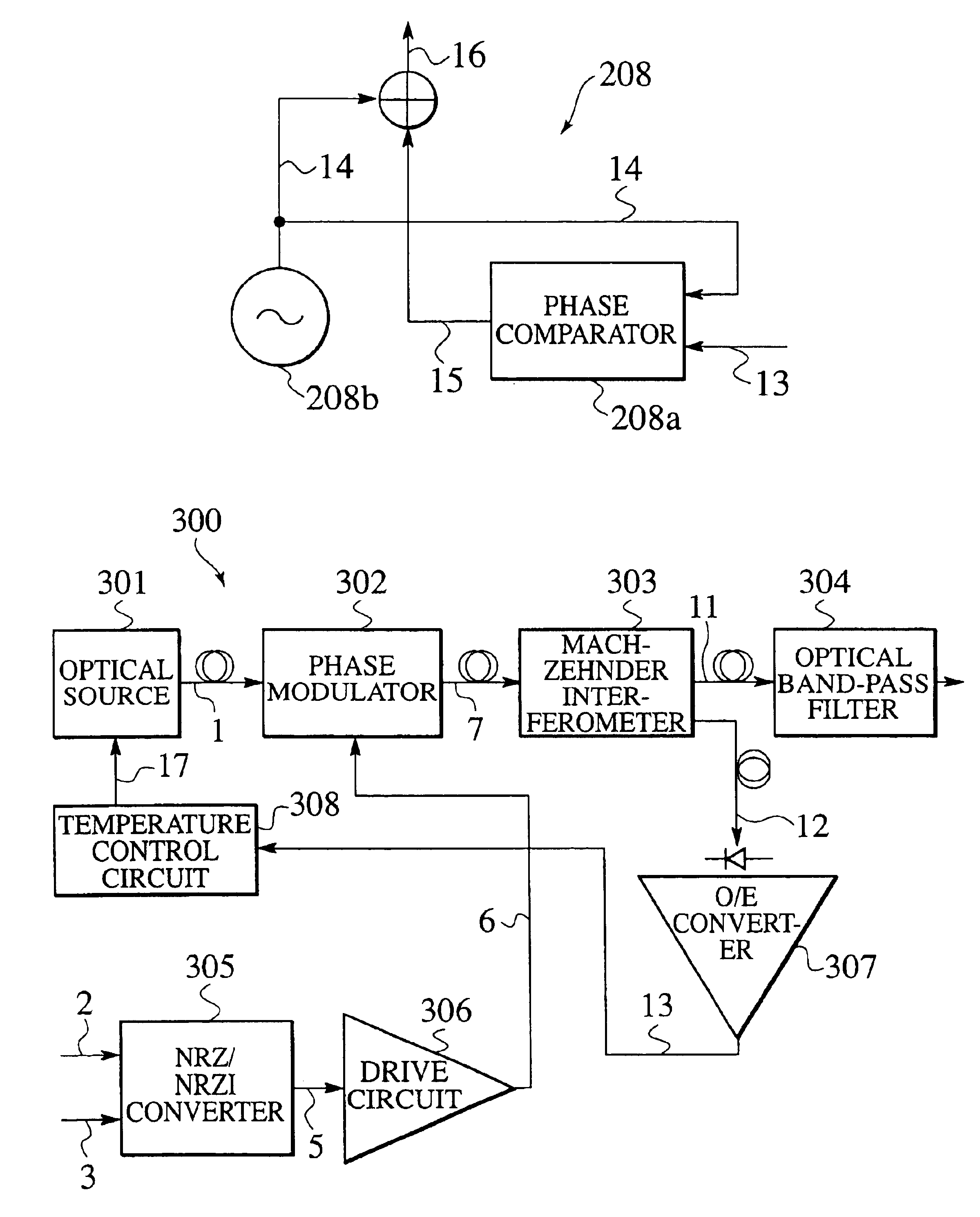 Apparatus and method for optical modulation