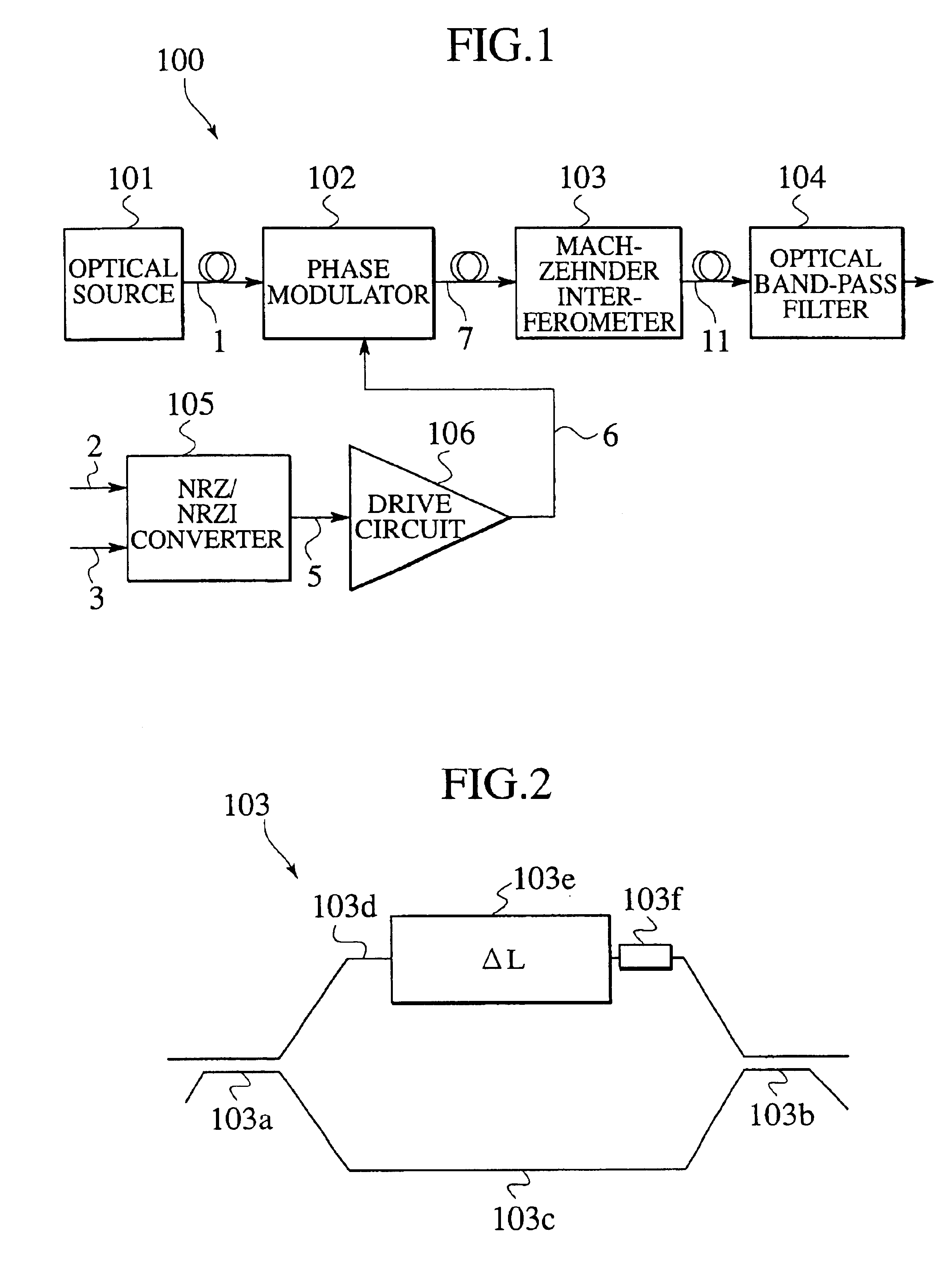 Apparatus and method for optical modulation