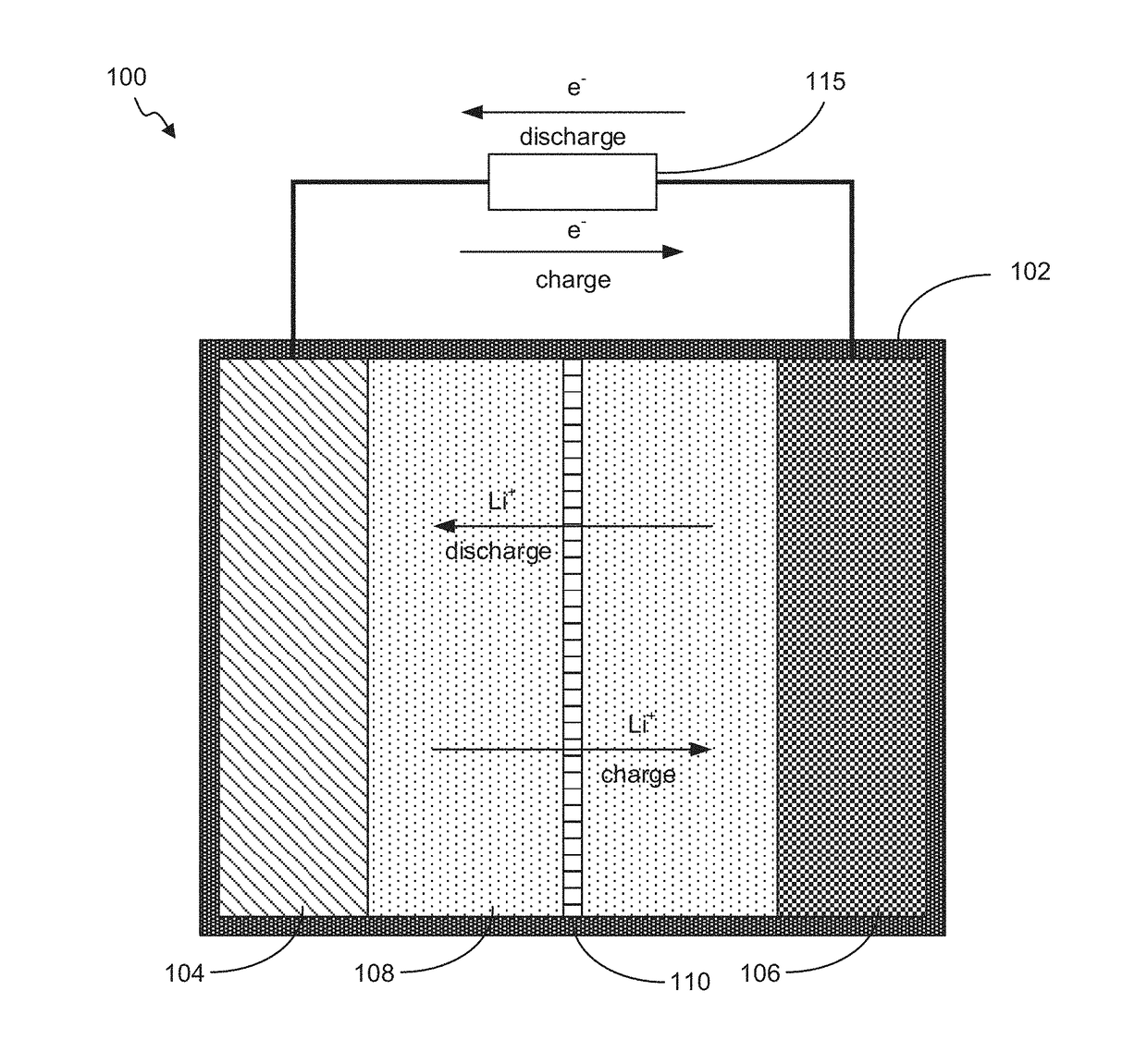 Battery with Acidified Cathode and Lithium Anode