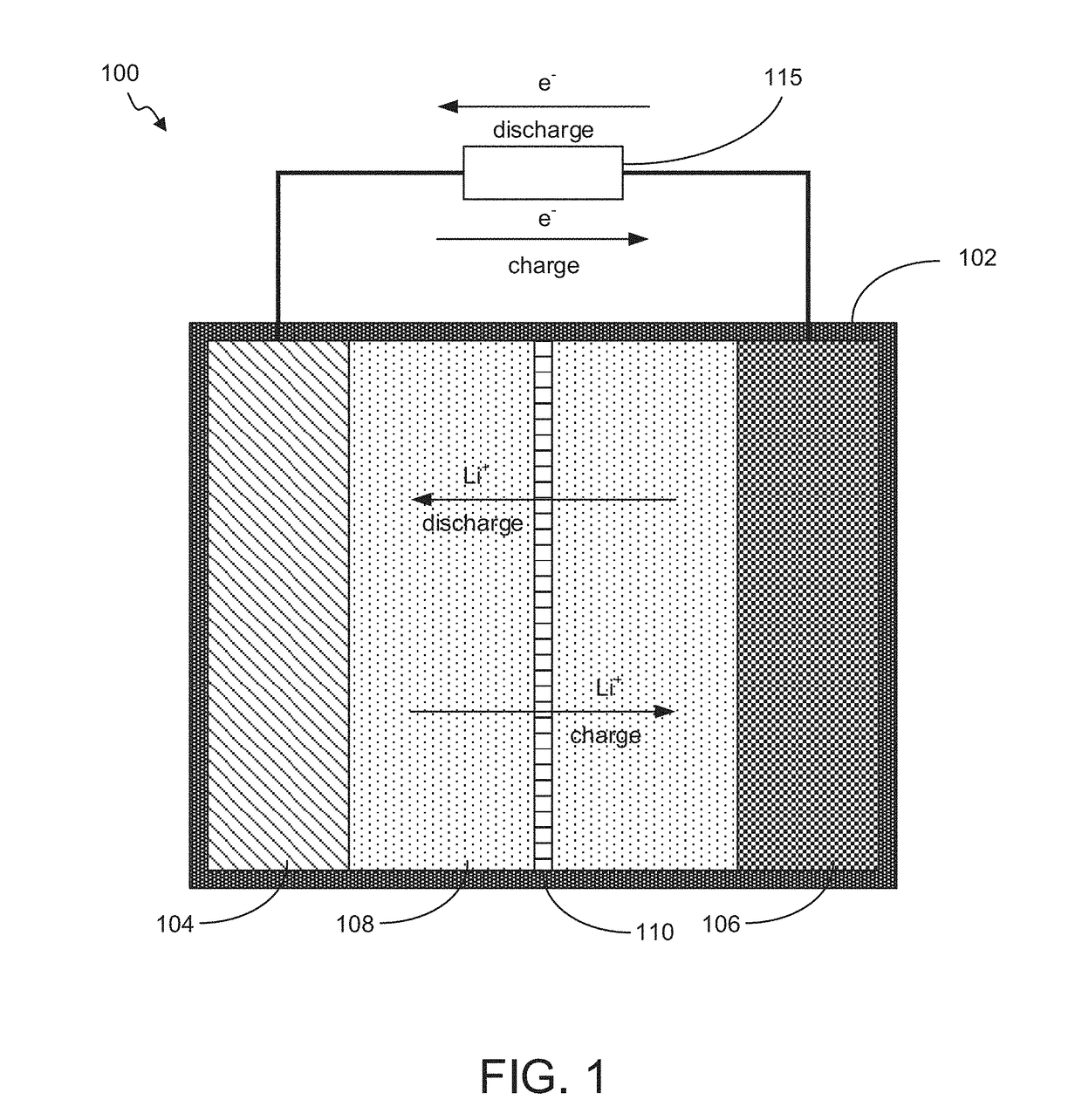 Battery with Acidified Cathode and Lithium Anode