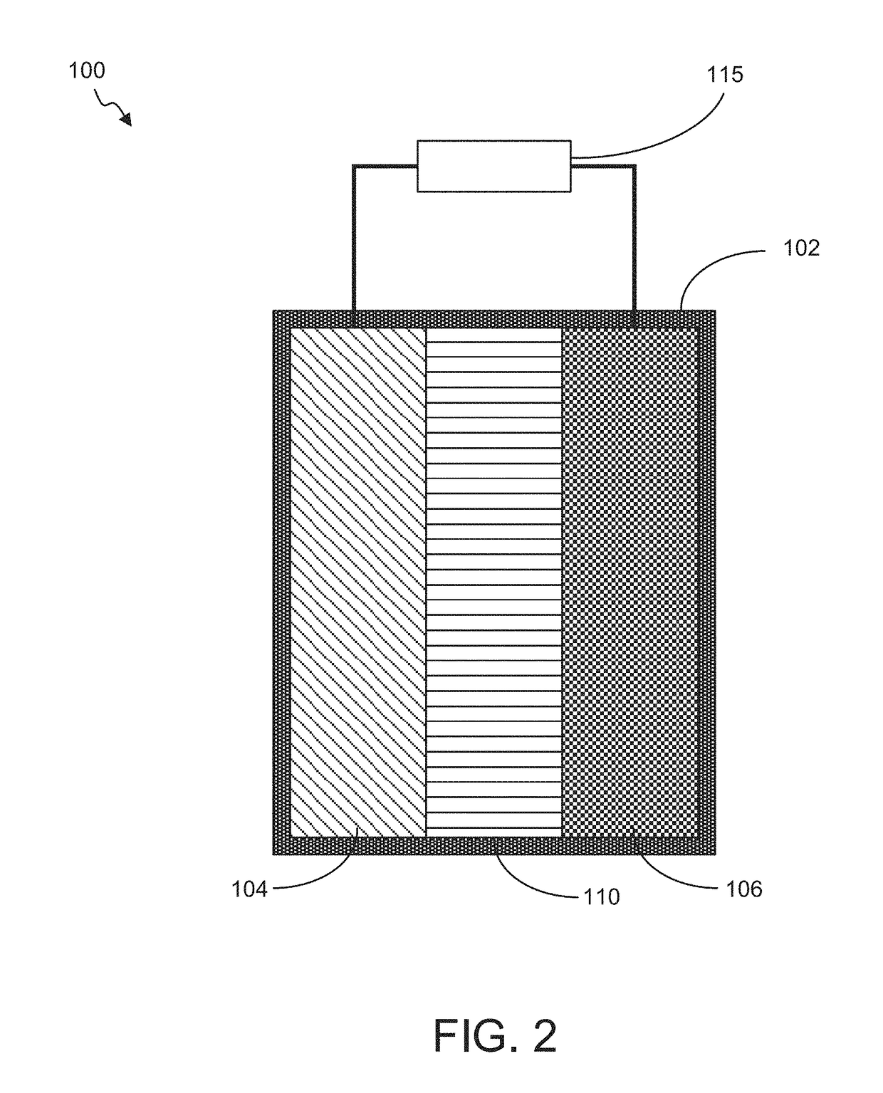 Battery with Acidified Cathode and Lithium Anode