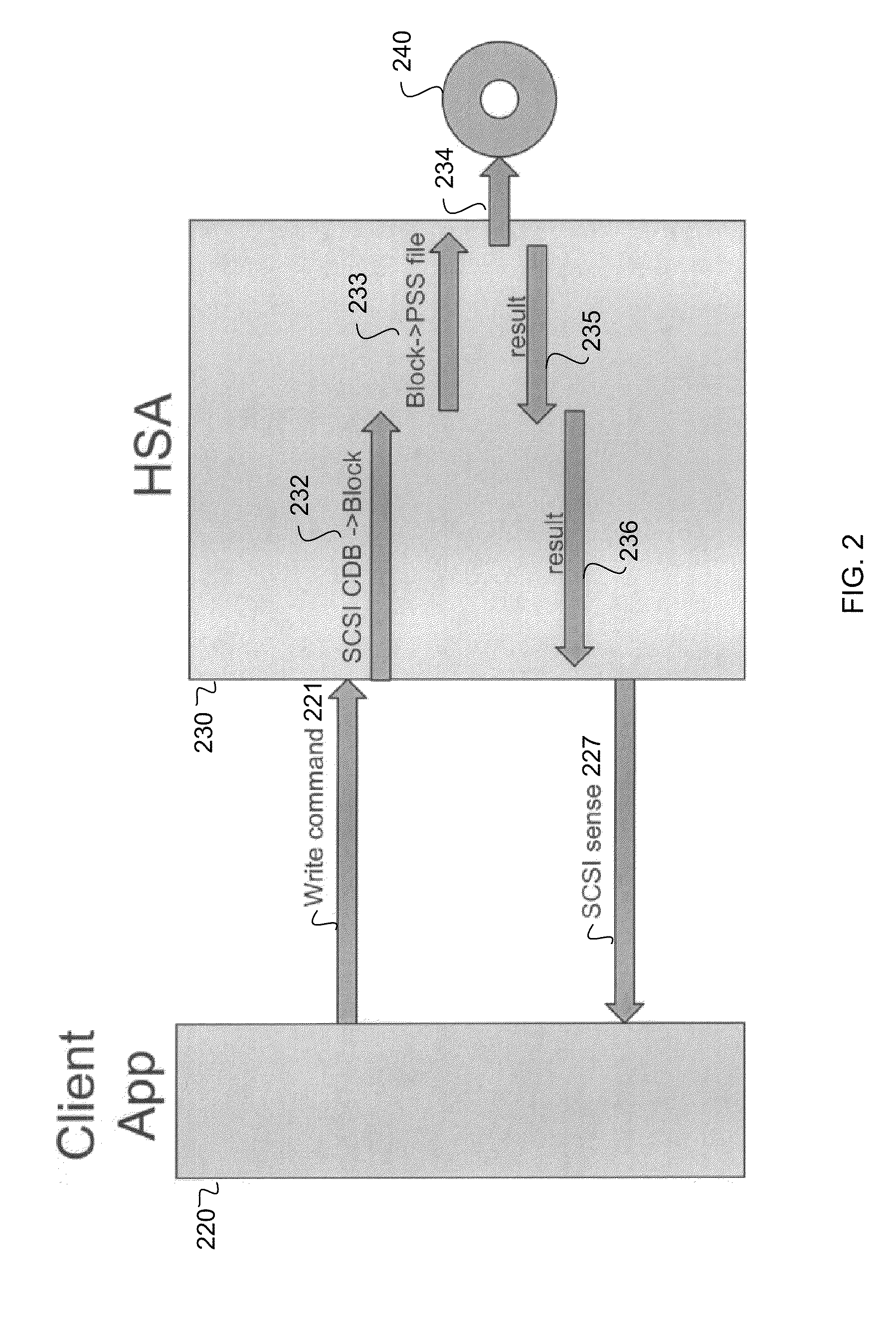 Accessing, compressing, and tracking media stored in an optical disc storage system