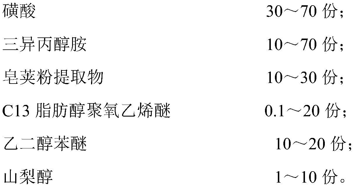 Surfactant for wax removal of mobile phones and preparation method thereof