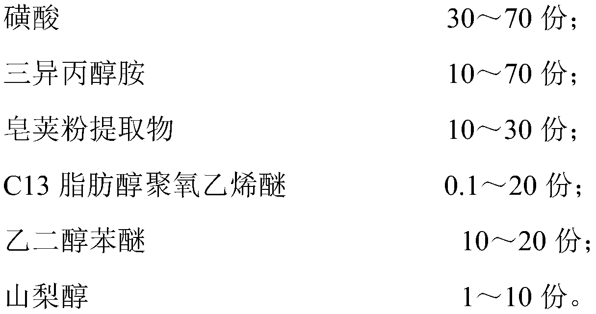 Surfactant for wax removal of mobile phones and preparation method thereof