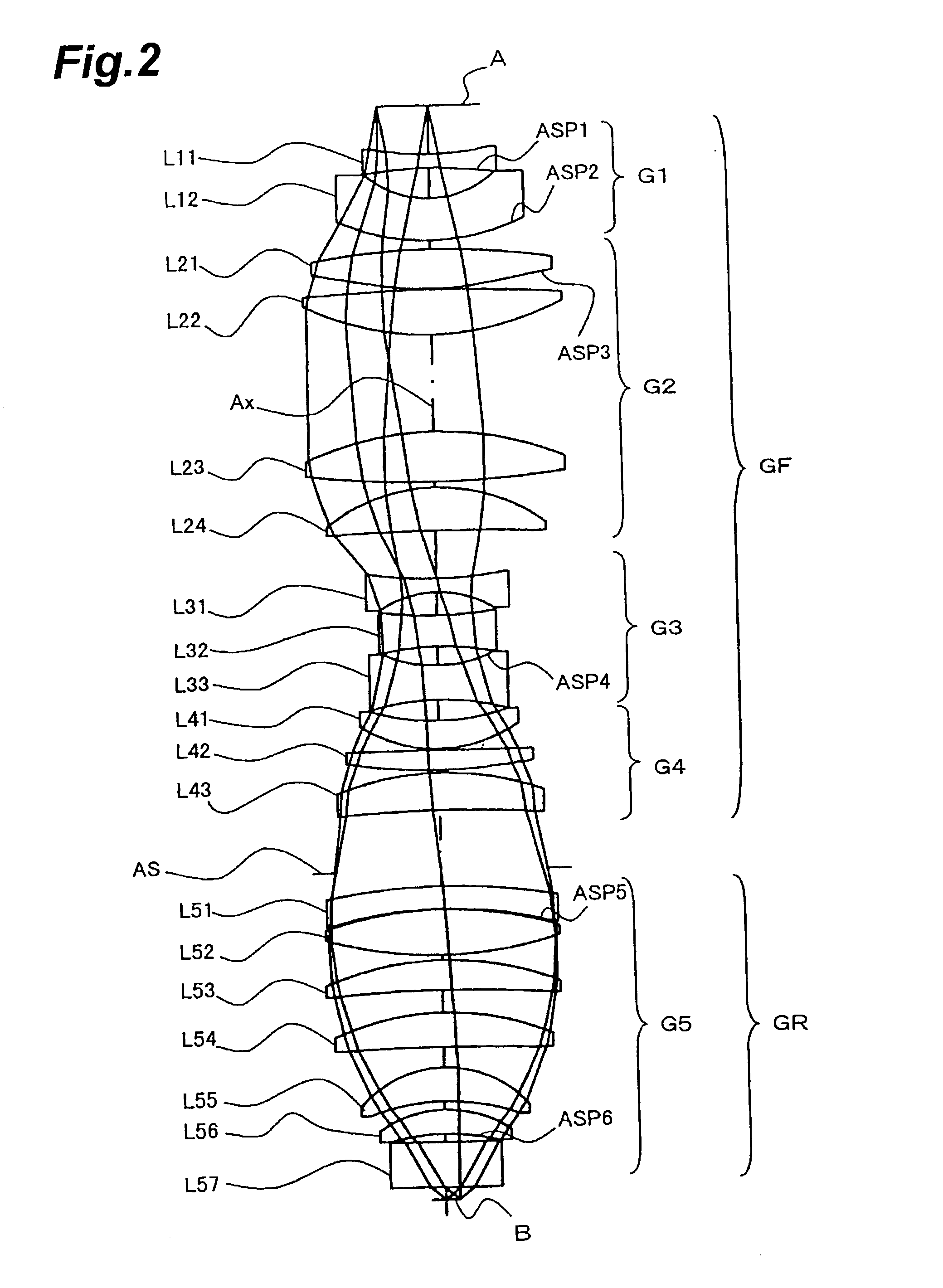 Projection exposure methods and apparatus, and projection optical systems